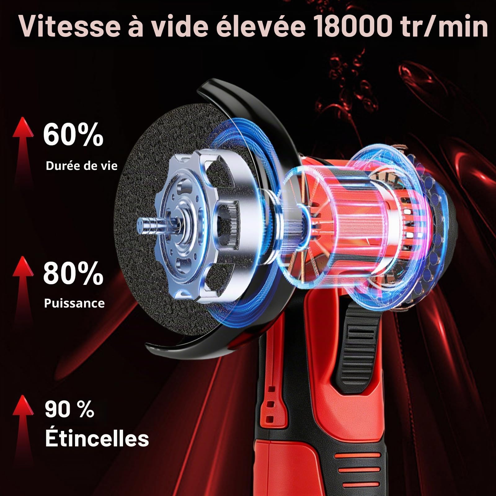 Mini meuleuse d'angle avec 2 batteries de 1200 mAh, meuleuse d'angle professionnelle sans fil, meuleuse d'angle avec 6 disques à tronçonner, pour couper, polir, poncer et dérouiller