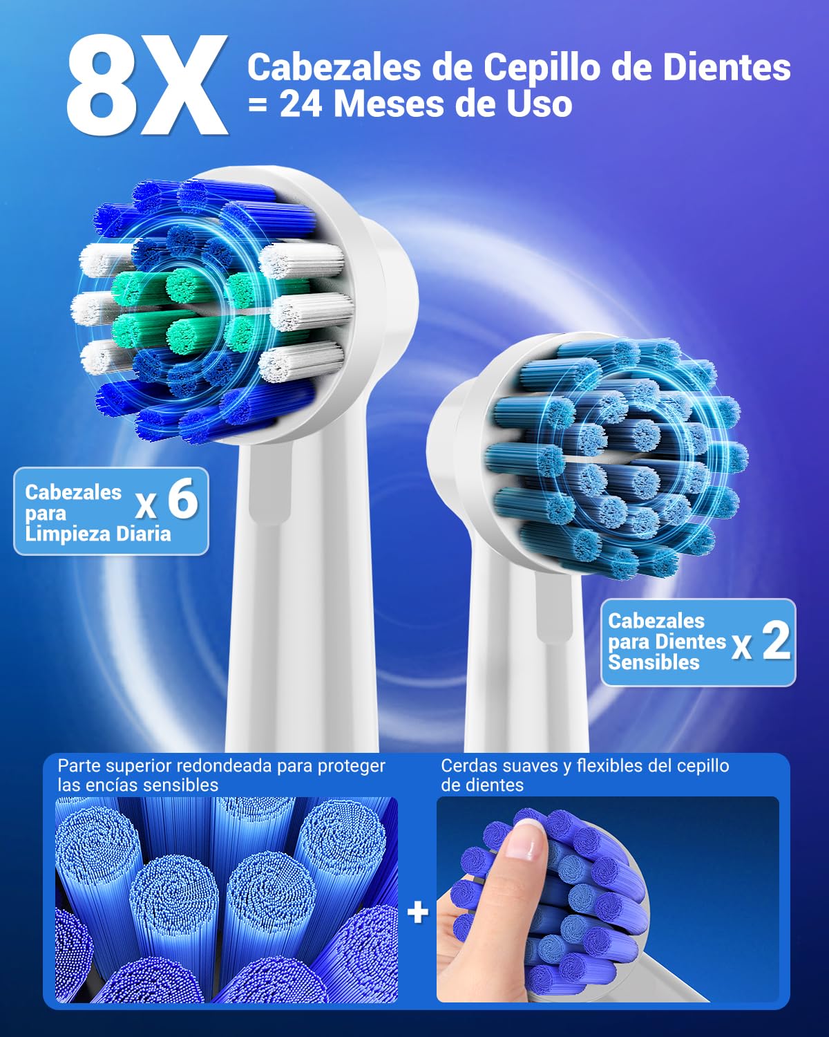 Cepillo de Dientes Eléctrico de Rotación Adultos con 8 Cabezales - Cepillo Electrico con Estuche de Viaje, 5 Modos, IPX7 Impermeable, Cepillo Dientes Electrico Viaje Recargable, Azul