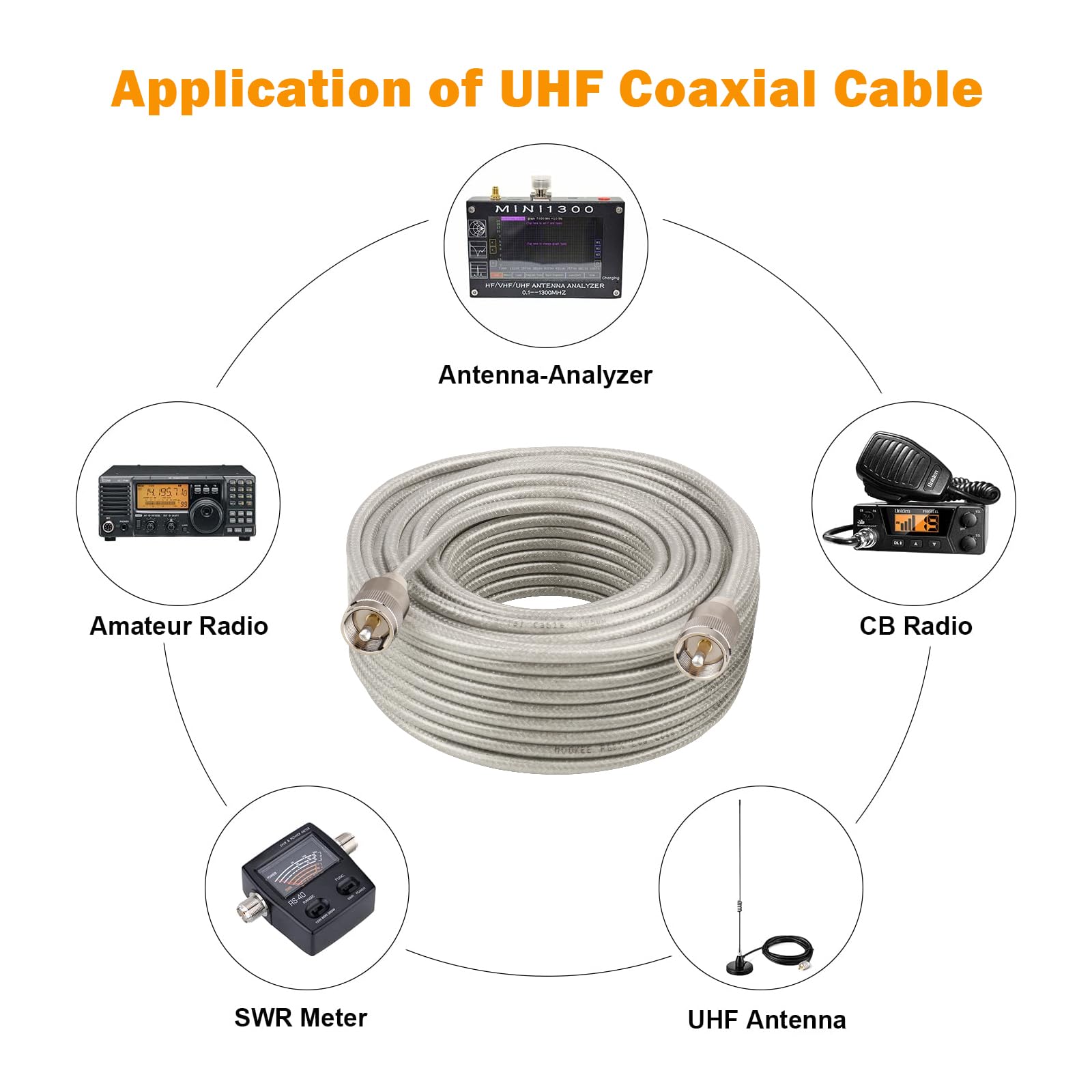 MOOKEERF Cavo coassiale CB, cavo coassiale RG8x, 22,9 m, RG8X con nucleo a trefolo UHF PL259 da maschio a maschio a bassa perdita CB cavo antenna 50 Ohm per radio HAM, analizzatore antenna, carico