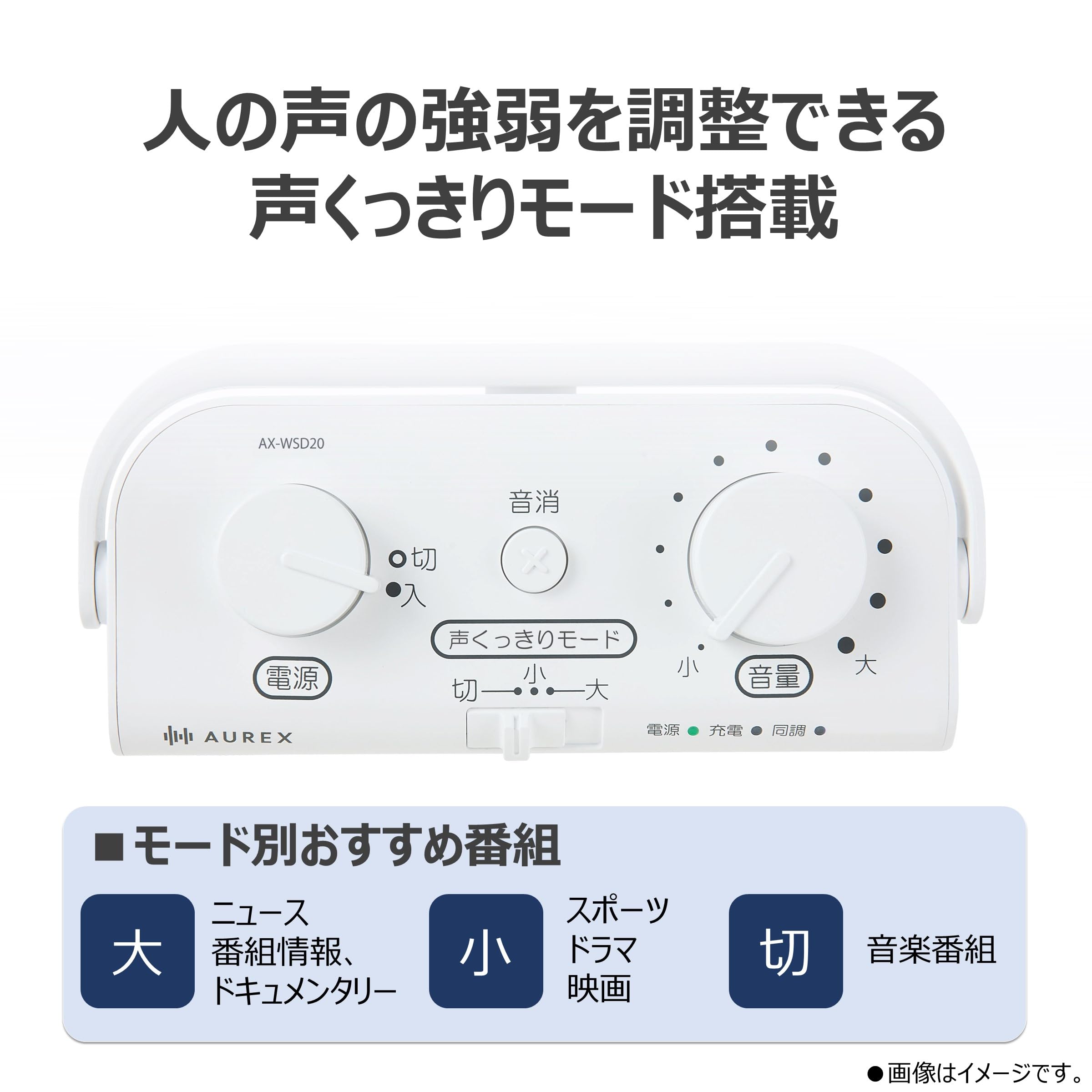 Amazon.co.jp: 東芝 AUREX(オーレックス) テレビ用 スピーカー AX