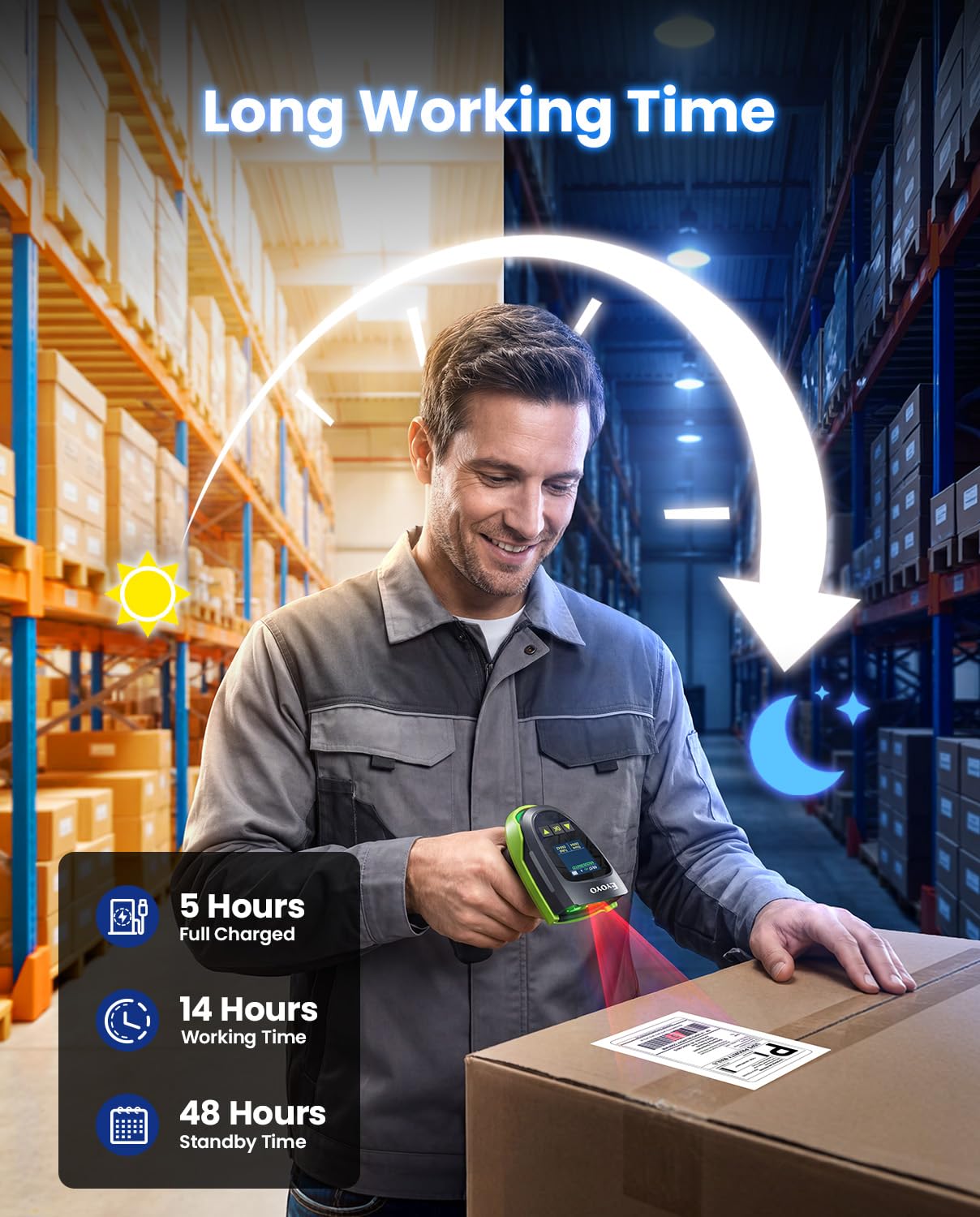 Eyoyo Escáner de Códigos de Barras 1D 2D QR con Pantalla y Base Triple Conexión Bluetooth Inalámbrico 2.4G y Cableado Compatible con iOS Android Windows