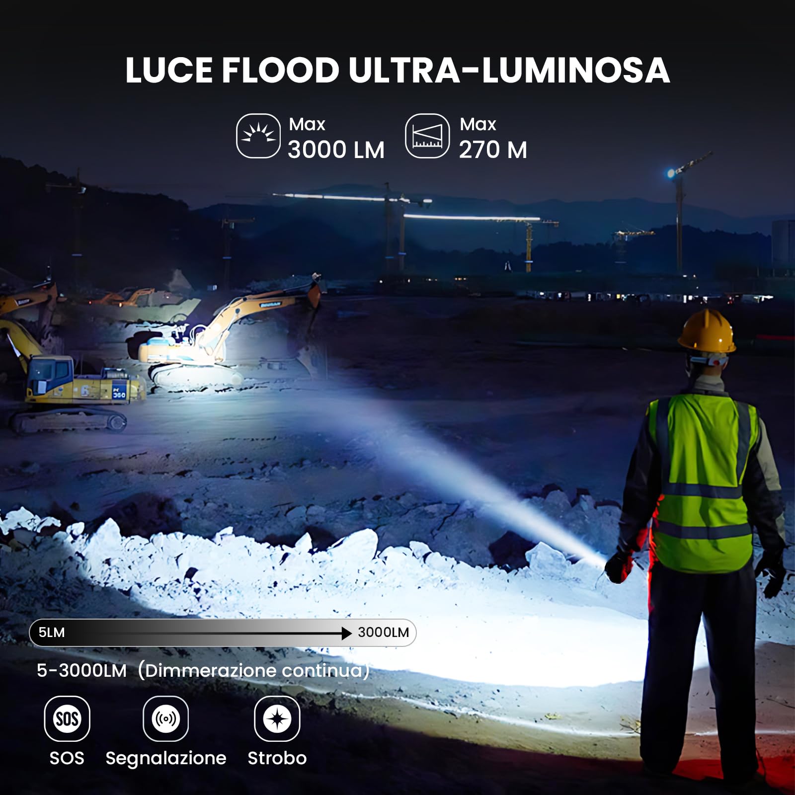 Sofirn ST2 EDC 3000LM LED torcia 3 in 1 luce bianca + 660 nm luce rossa + luce nera UV 365 nm ricaricabile USB-C, magnetica con clip, IPX6 per lavoro, officina, esterno