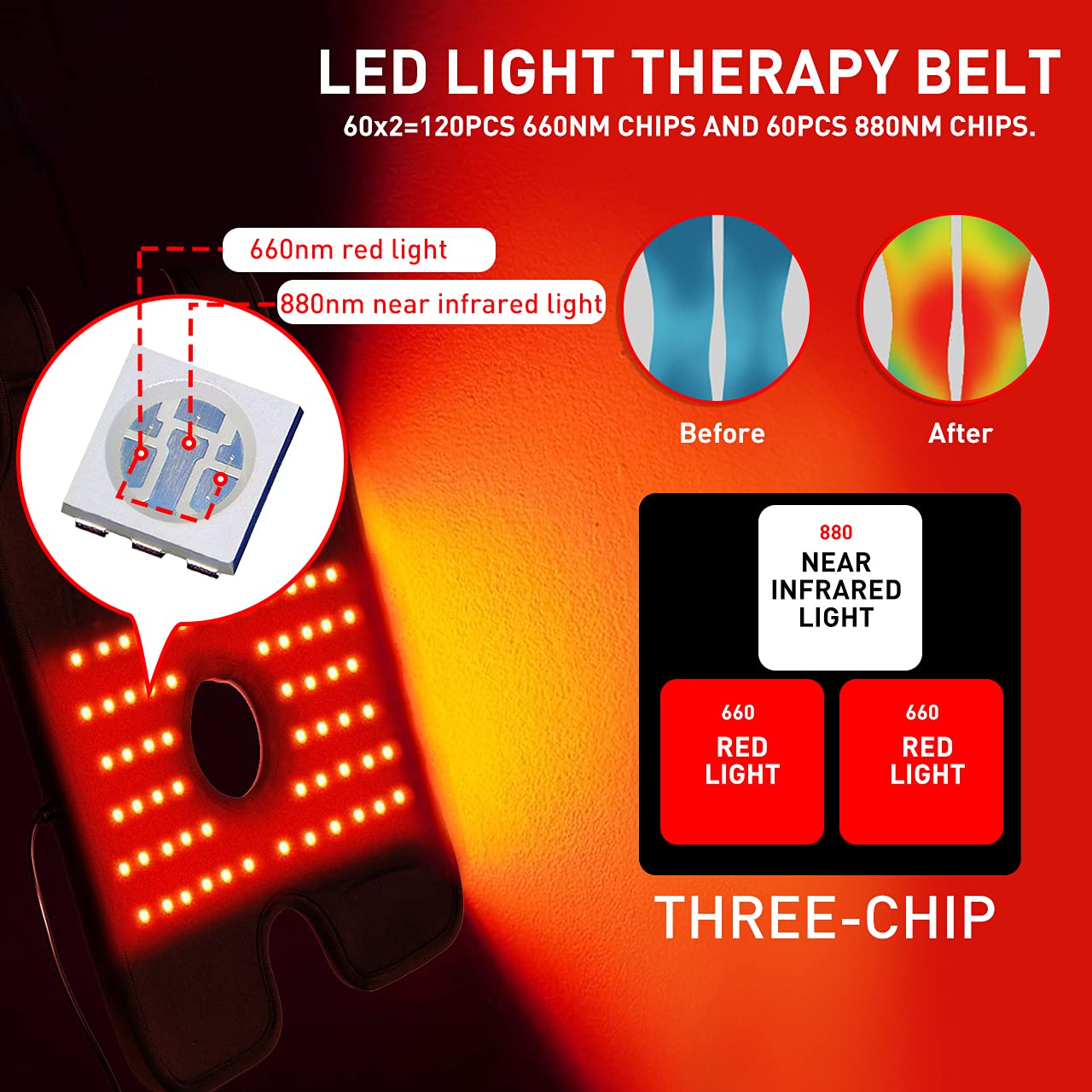 Red Light Therapy Device for Joint Pain Relief, 880nm Infrared Light Therapy Wearable Adjustable Wrap for Knee Elbow, Home Use Led Light Therapy Pads - Image 2
