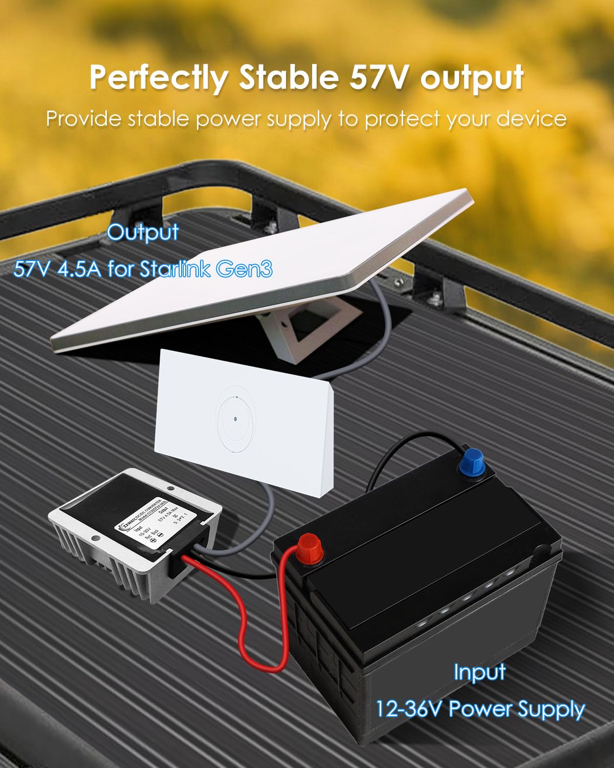 Starlink - Convertitore Step Up Gen 3 ad alta efficienza, router di conversione Step Up da 12 V/24 V a 57 V 4,5 A, convertitore di alimentazione DC 12 V per alimentatore Starlink Gen 3 con spina