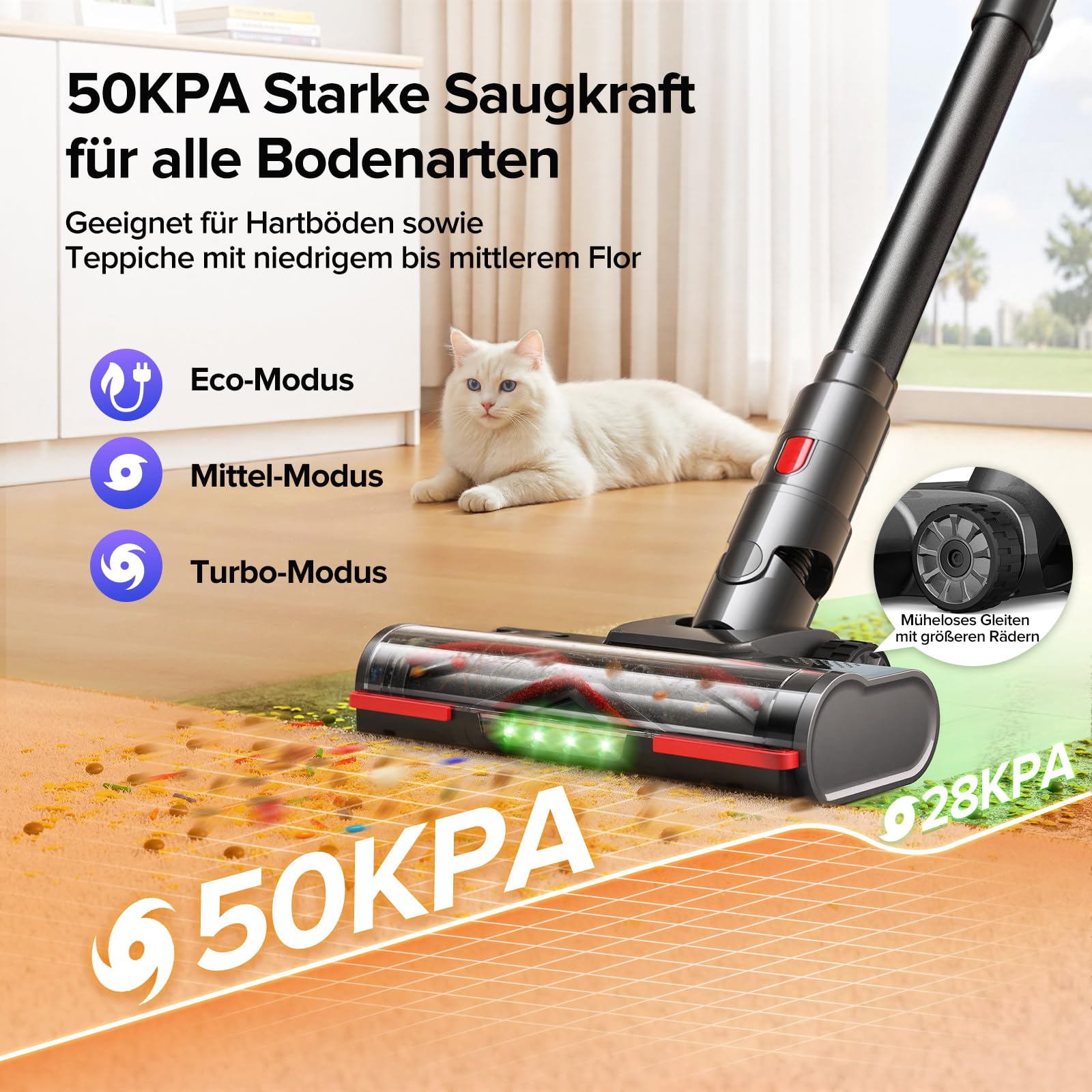 Lubluelu Akku Staubsauger kabellos 550W/50KPa, bis zu 50 Minuten Laufzeit, Staubsauger mit Smart Display & Anti-Tangle-Bodenbürste, leicht & flexibel, für Tierhaare, Teppiche, Auto und Hartböden
