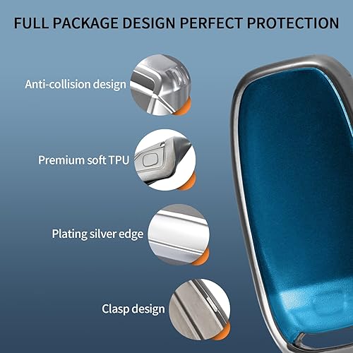 Miniatura 3 de TANGSEN Funda para llavero inteligente transparente azul esmerilado TPU cubierta plateada compatible con Audi A4 A5 A6 A7 A8 W12 Q5 híbrido R8 RS5