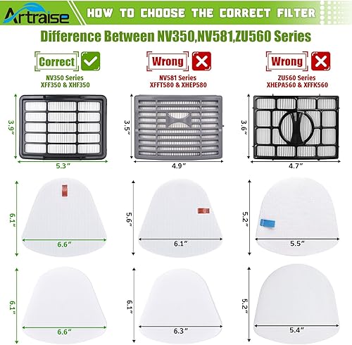 Miniatura 3 de Filtros para Shark Navigator Lift Away Deluxe Reemplazo vertical de vacío UV540 UV440 NV360 NV350 NV351 NV352 NV355 NV356 NV357 NV370 NV391 UV490