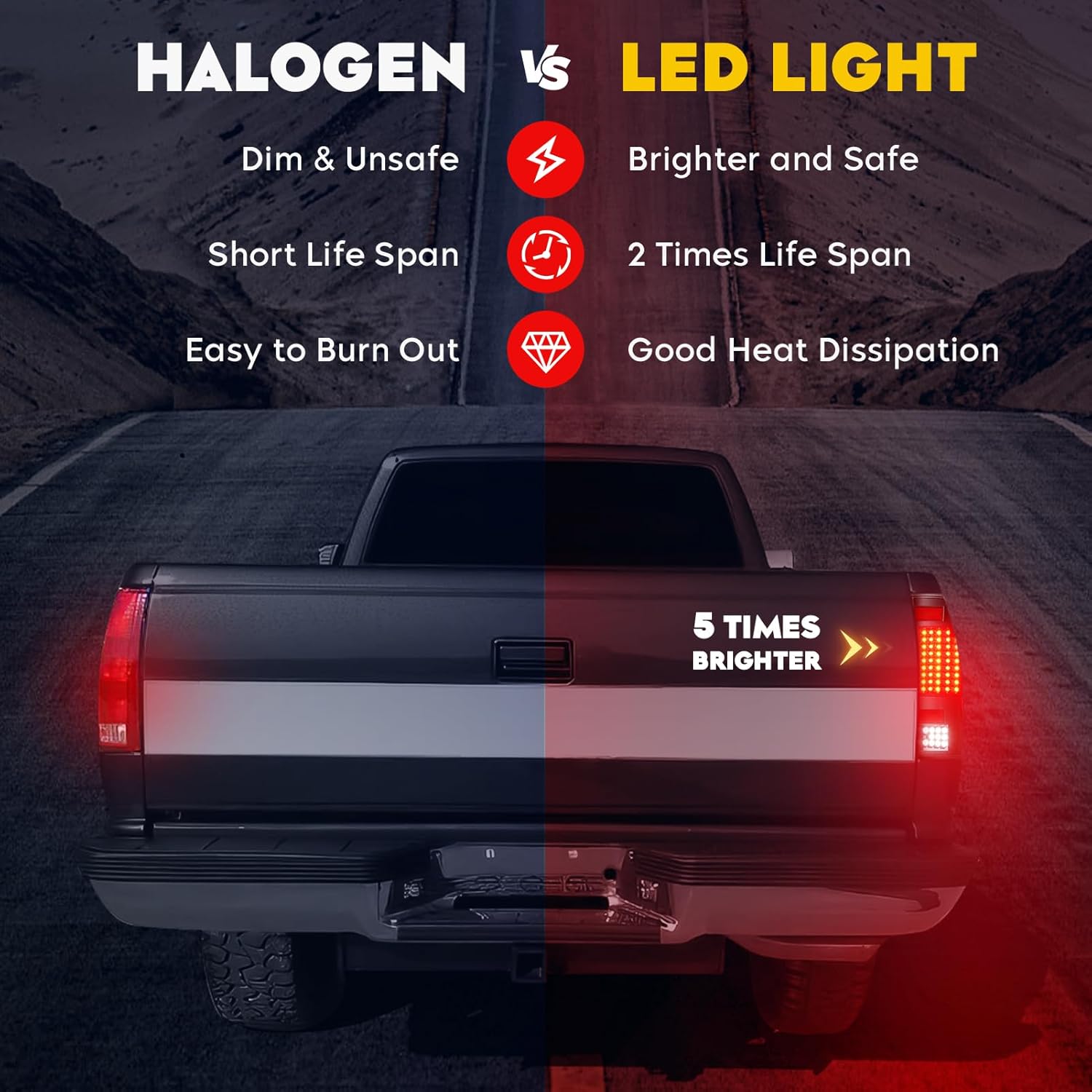 LED Tail Light Assembly Compatible with Ford F150 1997-2003 and F150 Heritage 2004, for F250 F350 Super Duty 1999-2007 (Fit Fleetside Models), Rear Brake Lamp Taillights Set, Black Housing Clear Lens