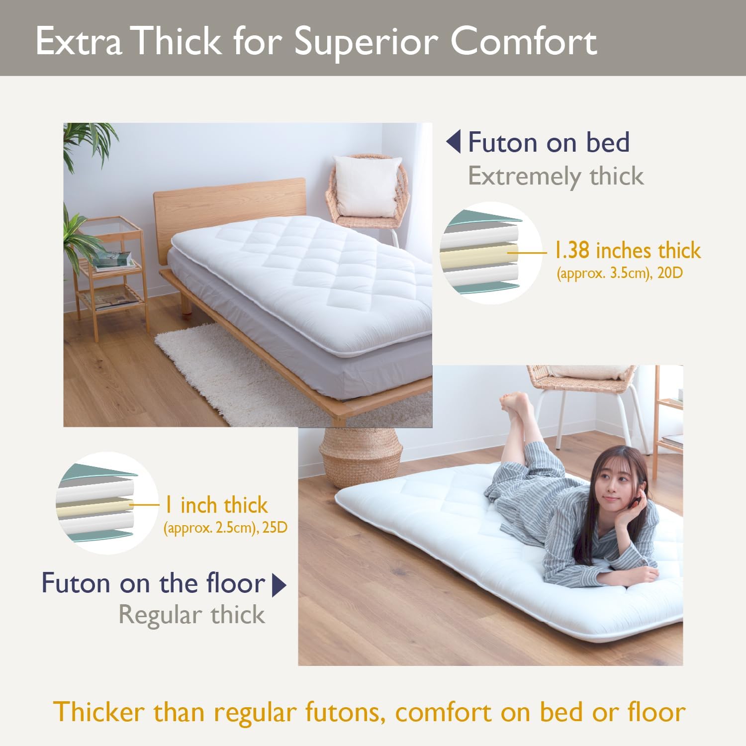 TEIJIN Japanese Futon Mattress, 100% Polyester, Foldable & Portable Floor Lounger Bed, Roll Up Sleeping Pad, Shikibuton (Twin, Regular)