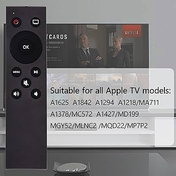 Amazon.com: Riry Universal Replacement Apple TV Remote