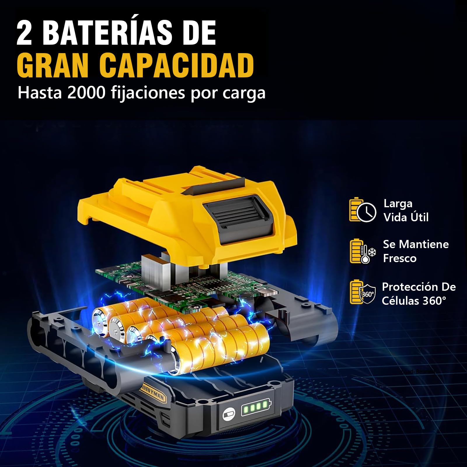 Alloyman 20V MAX Pistola de Clavos y Grapadora Eléctrica Inalámbrica 2 en 1, Clavadora 18GA con Batería 2,0Ah y Cargador, Incluye 1000 Clavos y 500 Grapas, para Bricolaje y Carpintería