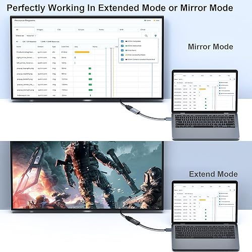 Miniatura 4 de BENFEI Paquete de 5 cables adaptadores 4K DisplayPort a HDMI, (2K 60Hz, 1080p 120Hz) Convertidor de puerto de pantalla unidireccional a monitor HDMI