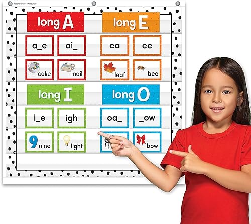 Vista 3 de Teacher Created Resources - Organizador con 7 bolsillos (28 x 28 pulgadas), diseño de puntos pintados negros sobre blanco, (TCR20103)