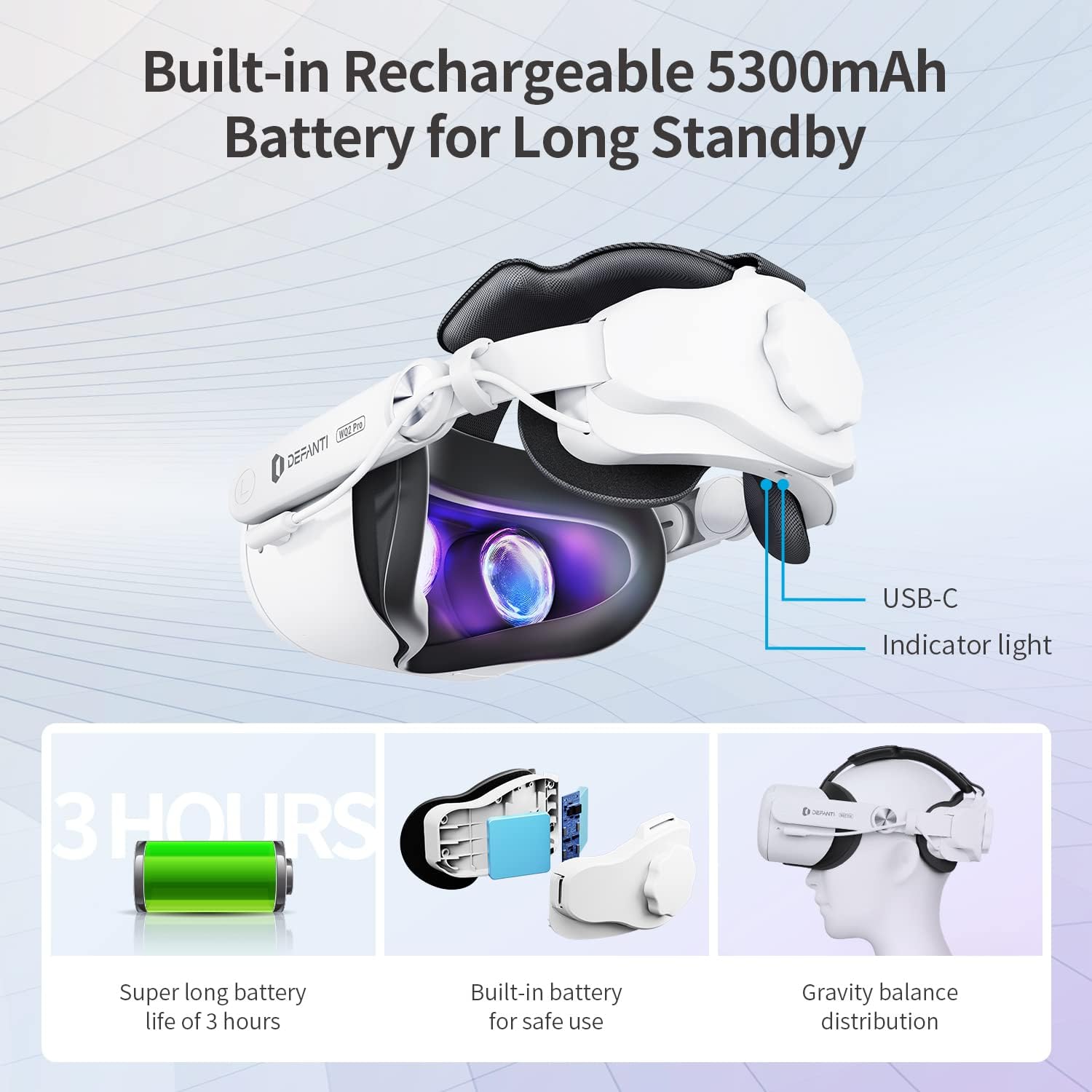Defanti Adjustable Head Strap with 5300mAh Battery Pack for Oculus/Meta Quest 2, Replacement for Elite Strap with Enhanced Support and Comfort in VR, Protective Headband for Quest 2 Accessories