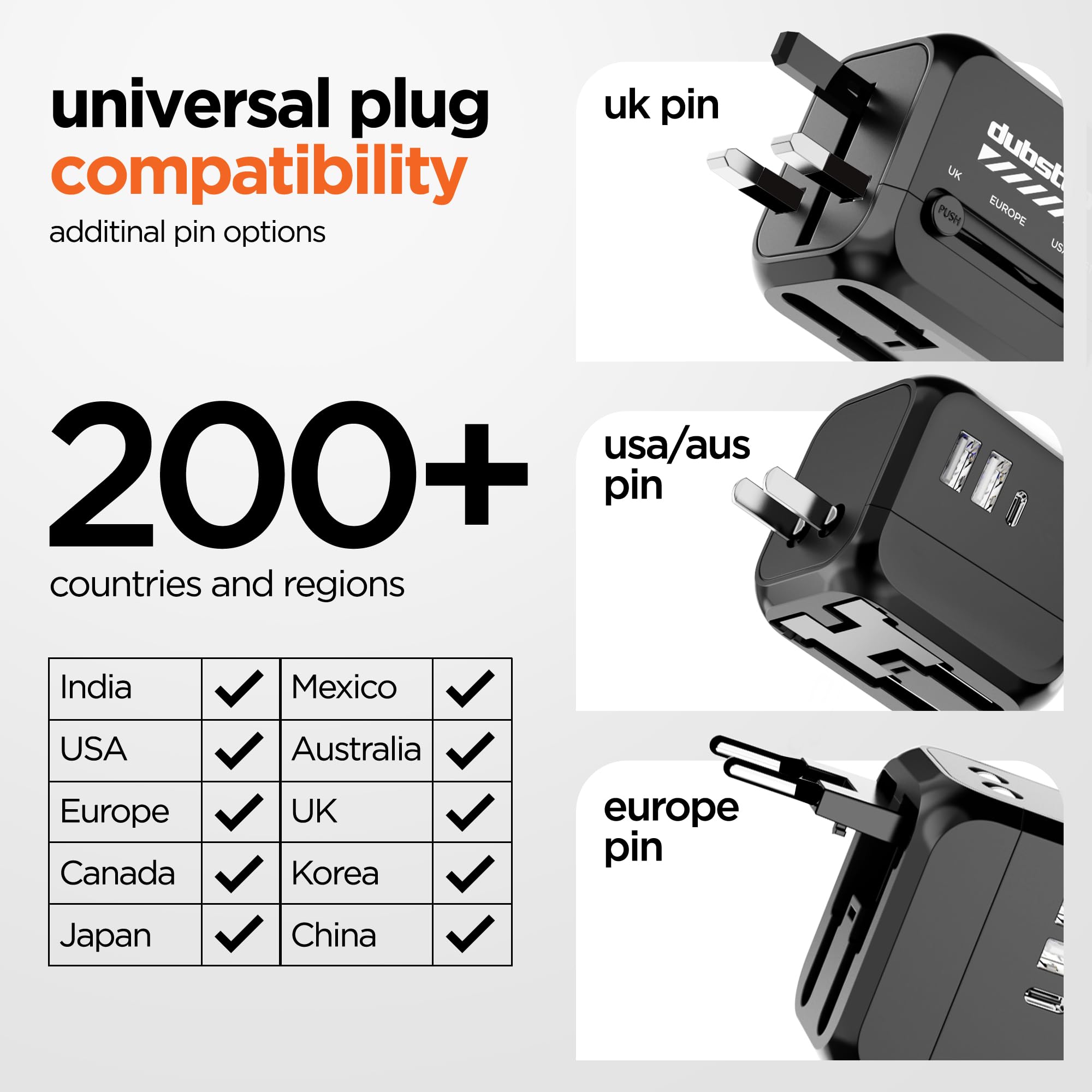 Dubstep Voyager Travel Adapter - Universal Charger -3