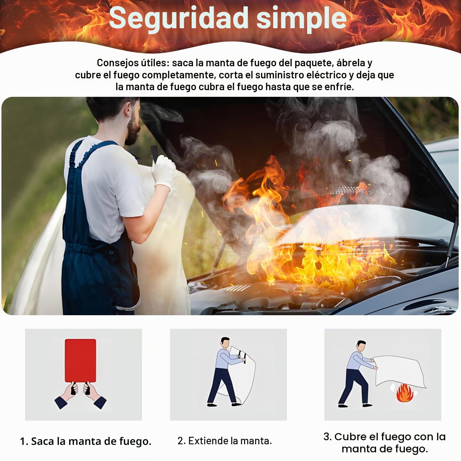 2 Piezas Manta Ignífuga para Hogar y Cocina, 100x100CM Manta Ignífuga de Emergencia, Manta Ignífuga de Fibra de Emergencia para Oficina Camping Horno Garaje