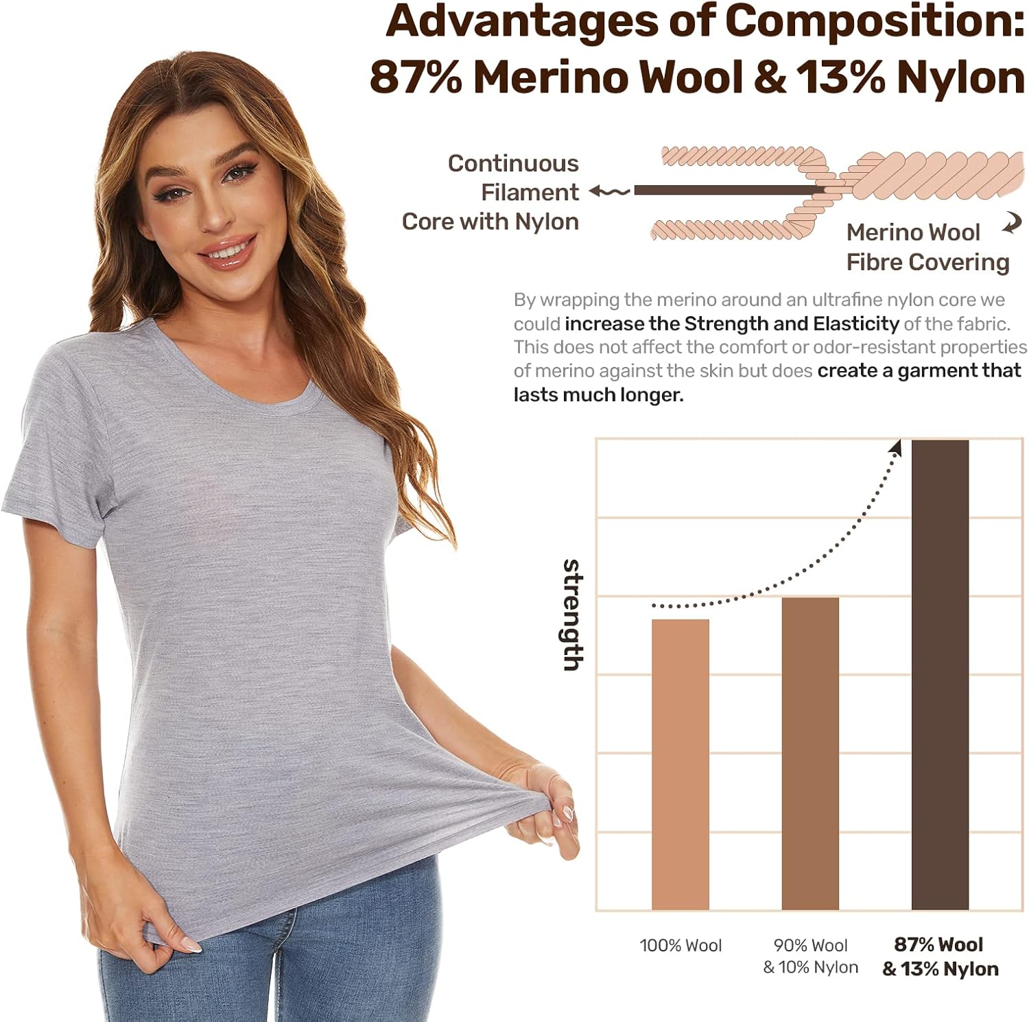 MERINNOVATION Women's Merino Wool T-Shirt Short Sleeve Athletic Tee Wicking Base Layer for Women - Image 4