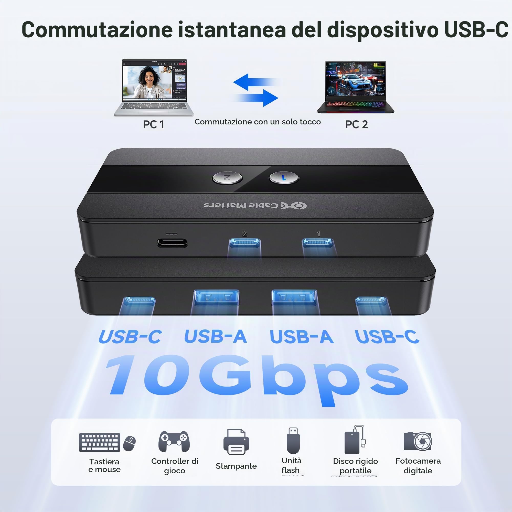 Cable Matters Switch USB-A/USB-C 10 Gbit/s a 4 porte per 2 PC