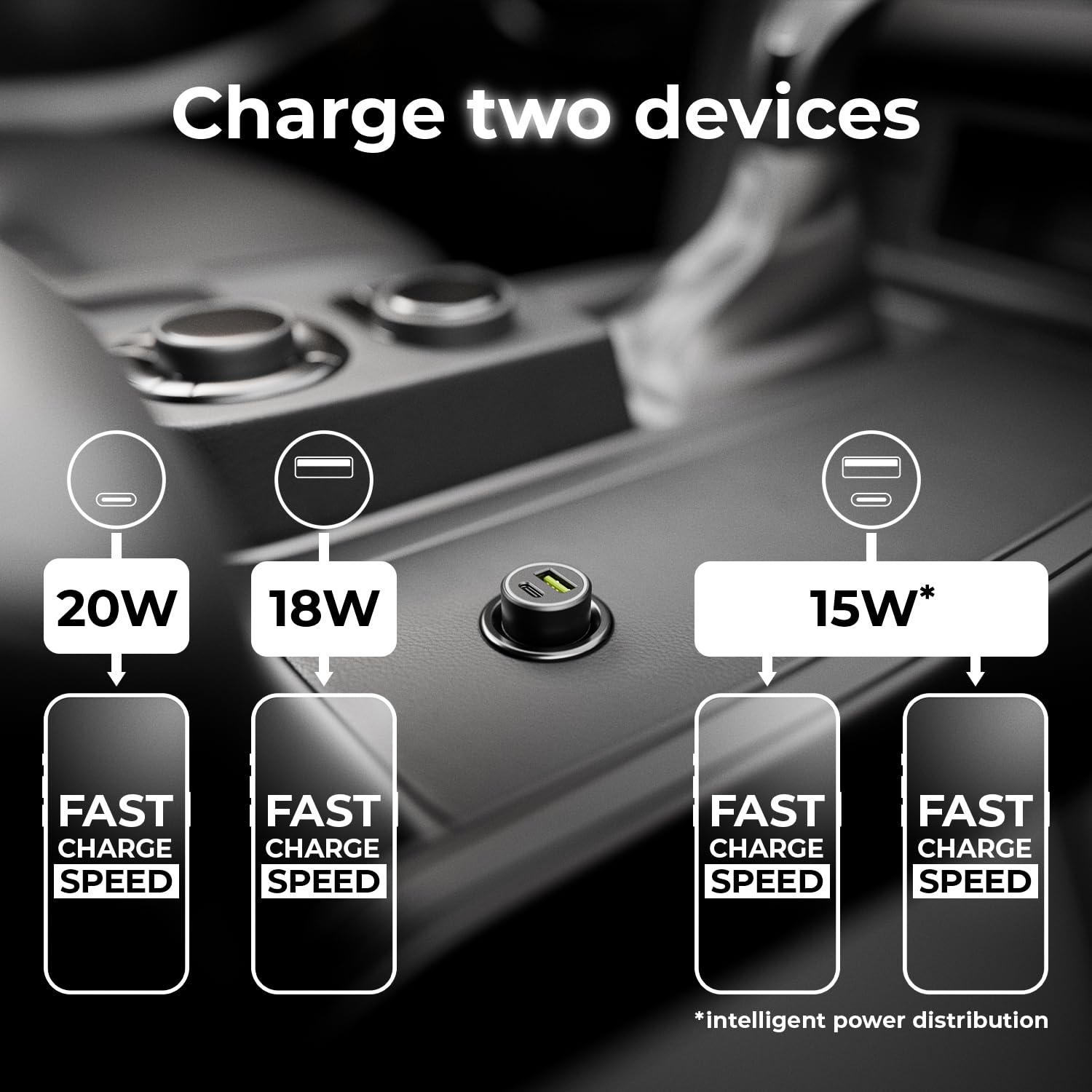 deleyCON Charger USB A and C (2 Port - Compact 45W Fast Charger) USB Power Adapter for iPhone 16/15/14/13 Galaxy S25/S24 Pixel Mobile Phone iPad Tablet MacBook Laptop Notebook USB Charger deleyCON Charger USB A and C (2 Port - Compact 45W Fast Charger) USB Power Adapter for iPhone 16/15/14/13 Galaxy S25/S24 Pixel Mobile Phone iPad Tablet MacBook Laptop Notebook USB Charger