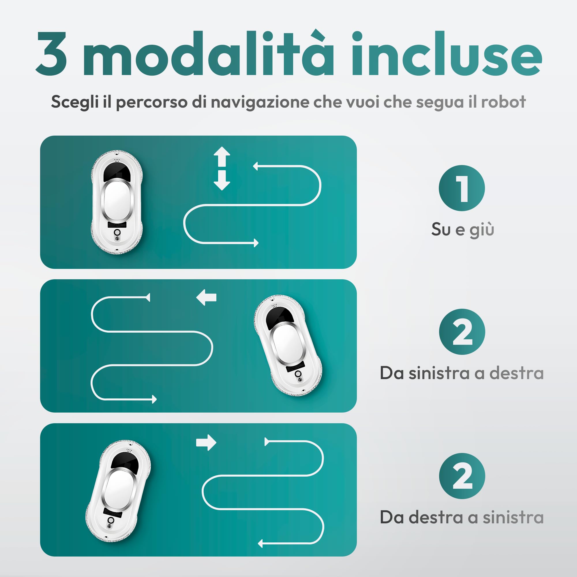 JUPPLIES Robot Lavavetri Elettrico 90W con Aspirazione 5600Pa – Lava Vetri Automatico per Finestre con 3 Modalità, Batteria di Emergenza, Telecomando e Sistema Anticaduta – Silenzioso, 4min/m²