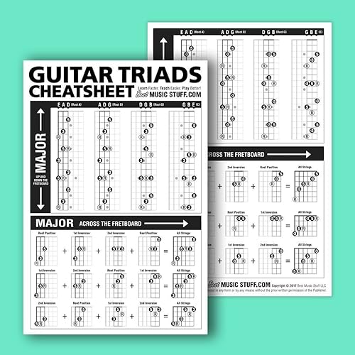 Miniatura 4 de Paquete de hojas de trucos de guitarra (acordes, escalas y tríadas Cheatsheet  Referencia de bolsillo laminado (SMALL - 4 x 6 pulgadas)