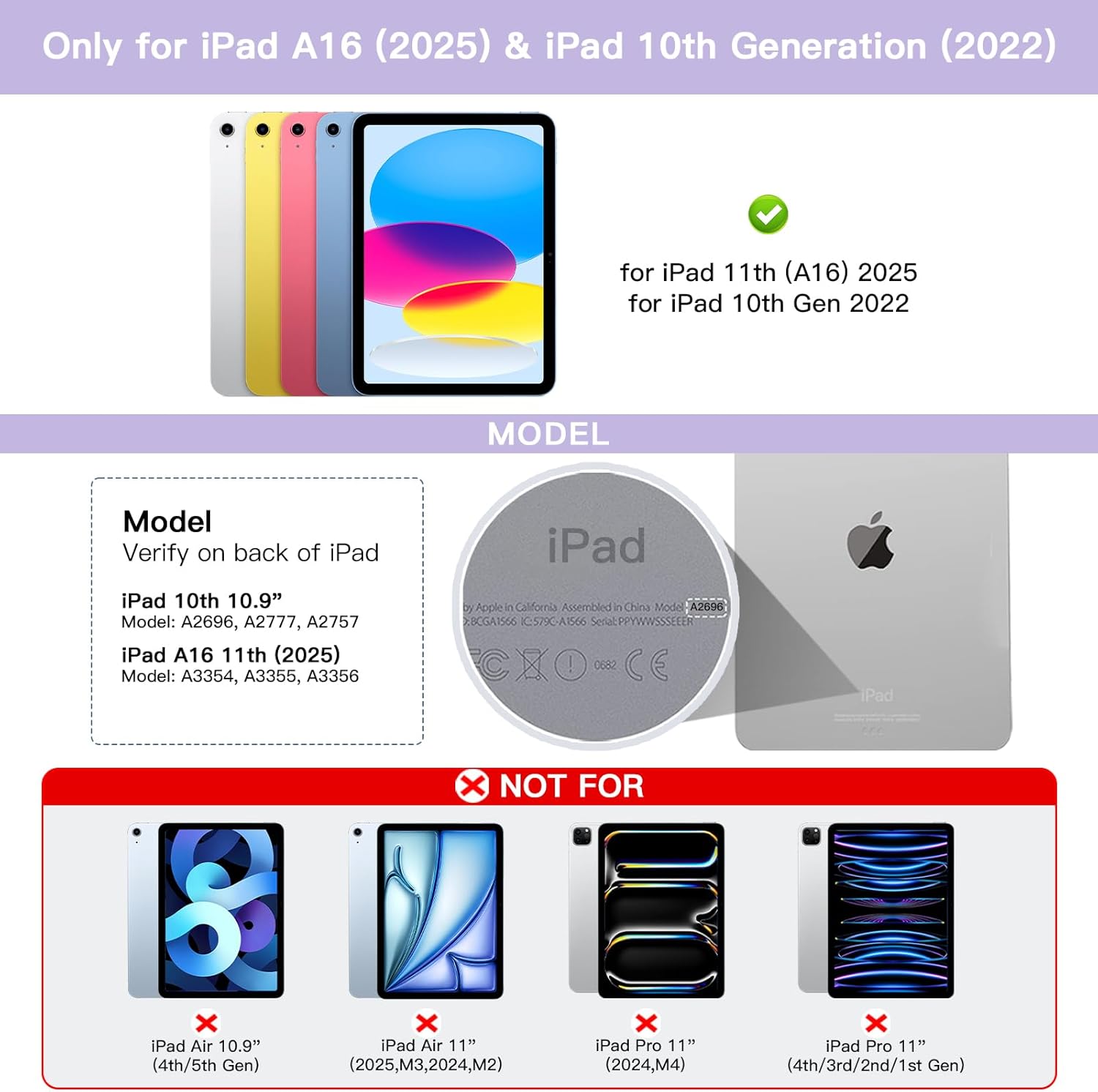 RAYMCRAFT for iPad 11th (A16, 2025) / 10th Generation Case with Keyboard, Mouse and Detachable Wireless Keyboard, 7-Color Backlight, Slim Case with Pencil Holder, Light Purple