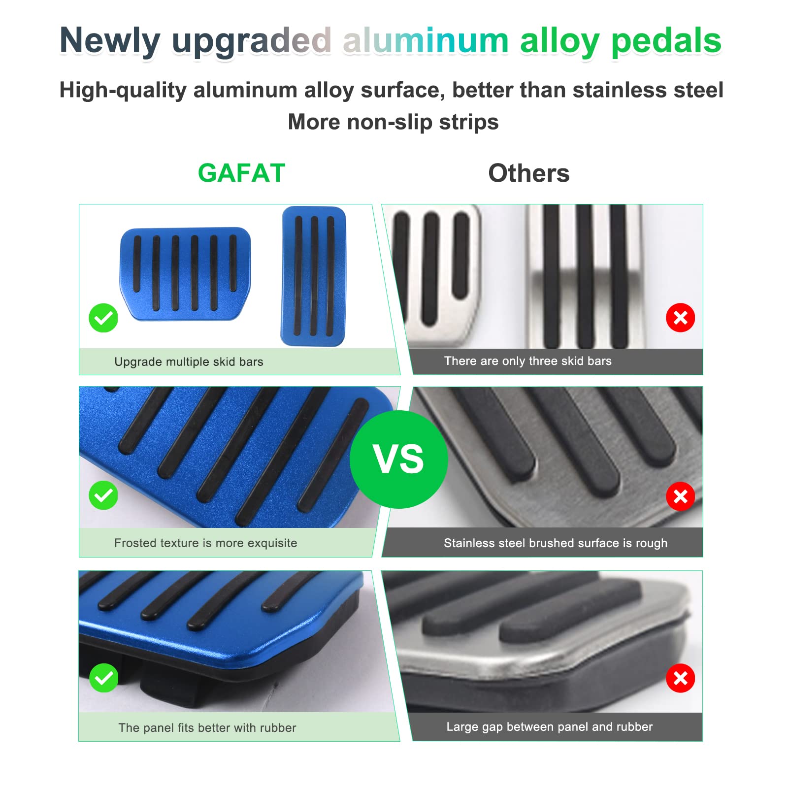2 Stück] GAFAT Neu Tesla Model Y Juniper 2025 2026 Auto Air Vent