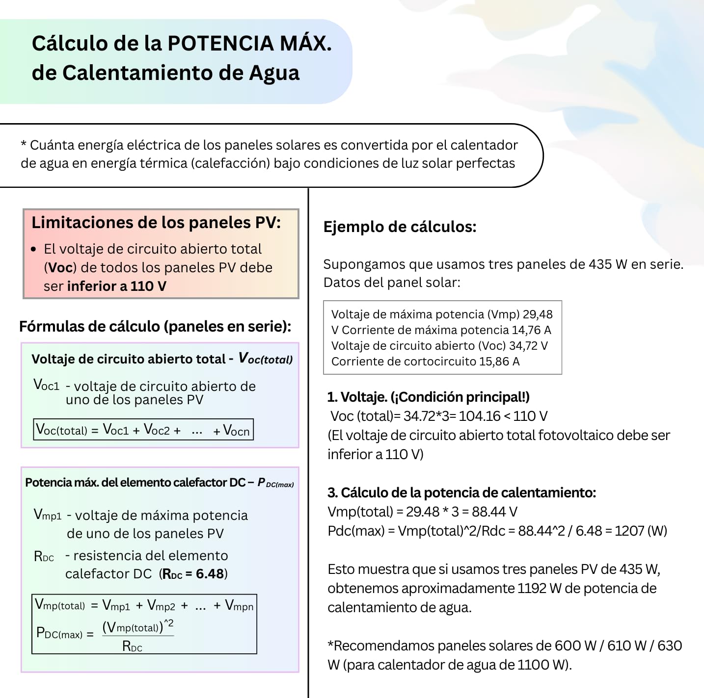 Calentador de Agua Solar Elix PV Termo Eléctrico con MPPT, 200L, DC1500W