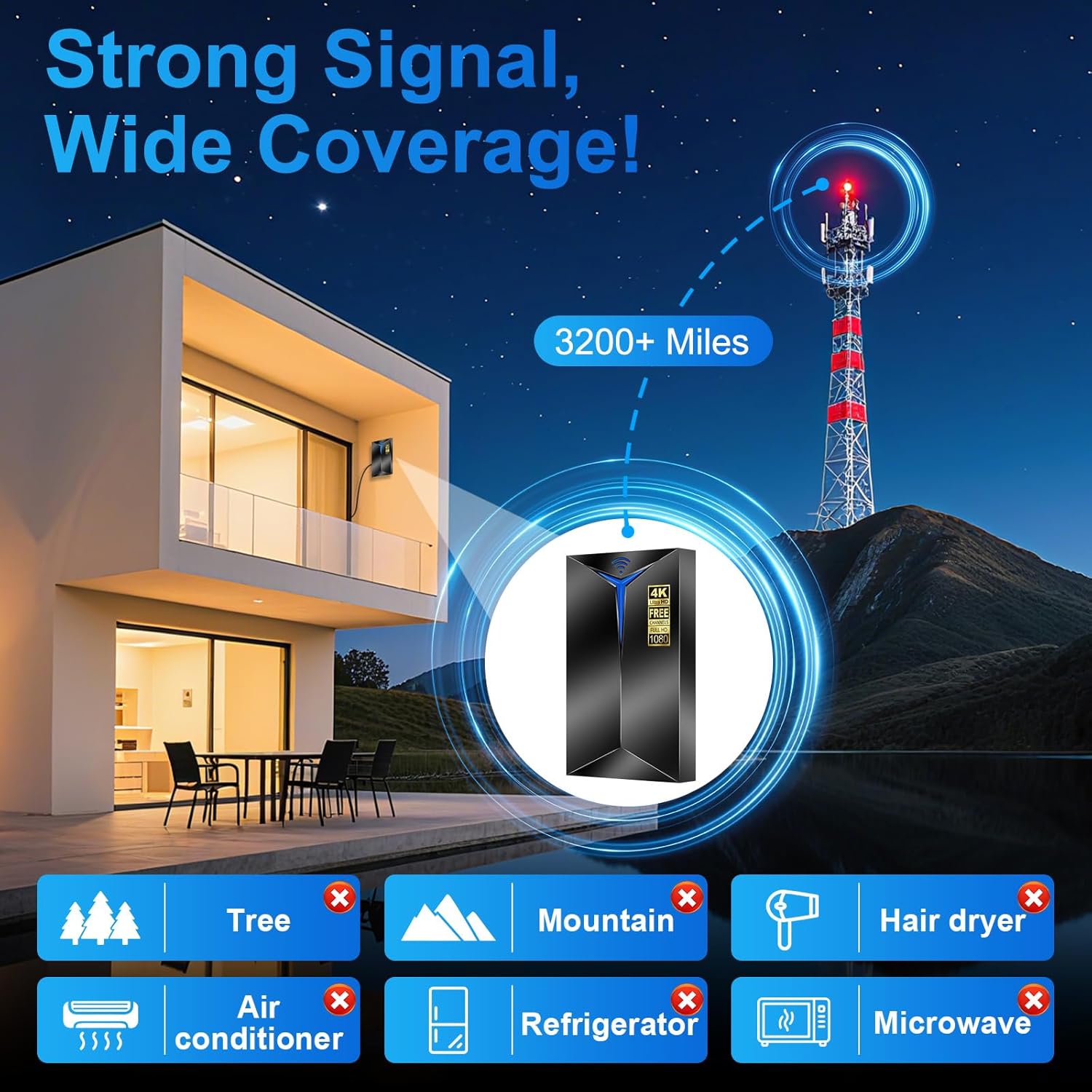 2026 Premium TV Antenna Indoor/Outdoor, 3200+ Miles Long Range for Local Channels, HDTV Antenna for Smart TV - Supports 8K 4K 1080P HD, Clear Reception, Easy Setup with 26ft Cable