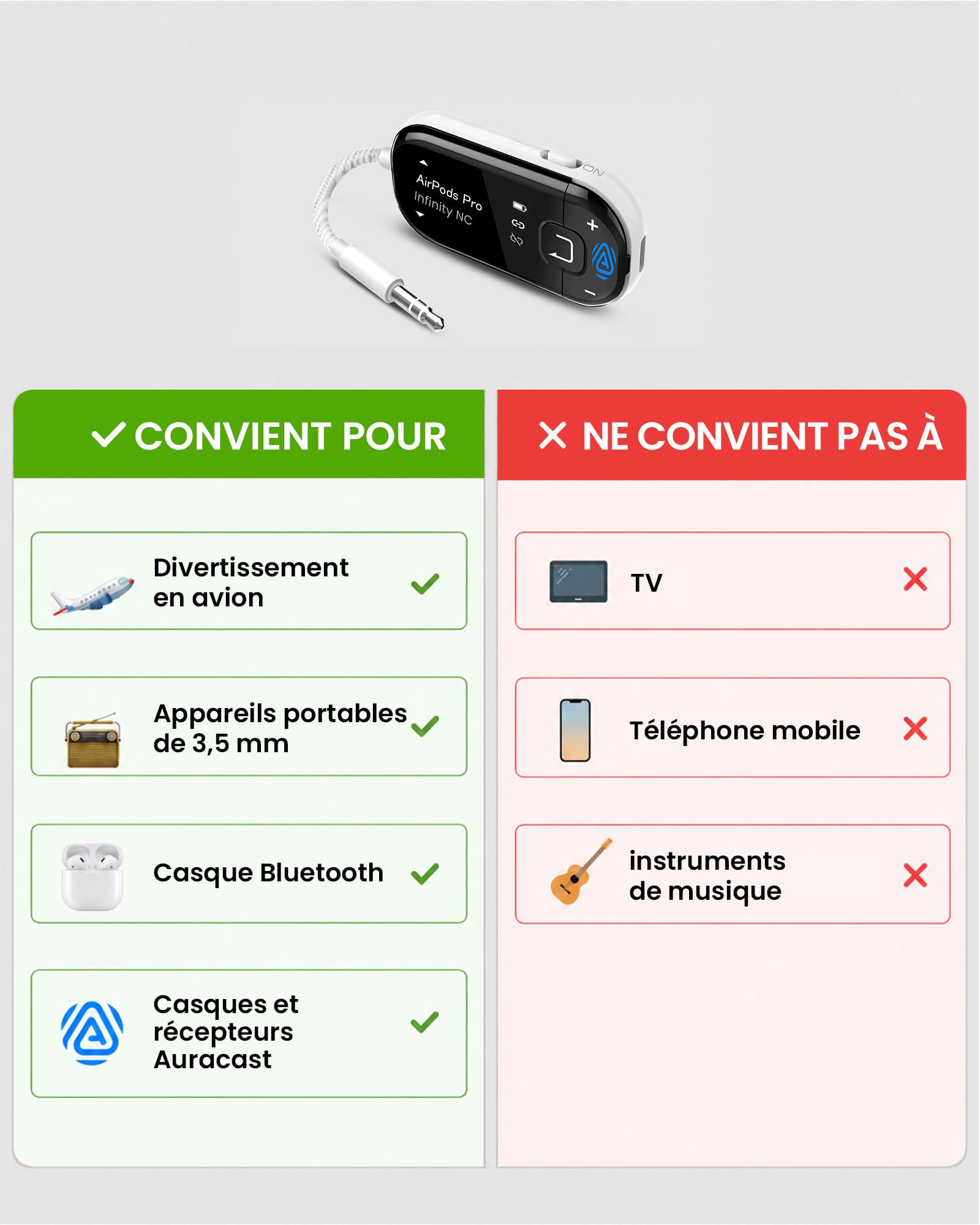Avantree Voyager - Adaptateur Bluetooth 5.4 pour Avion avec Écran OLED
