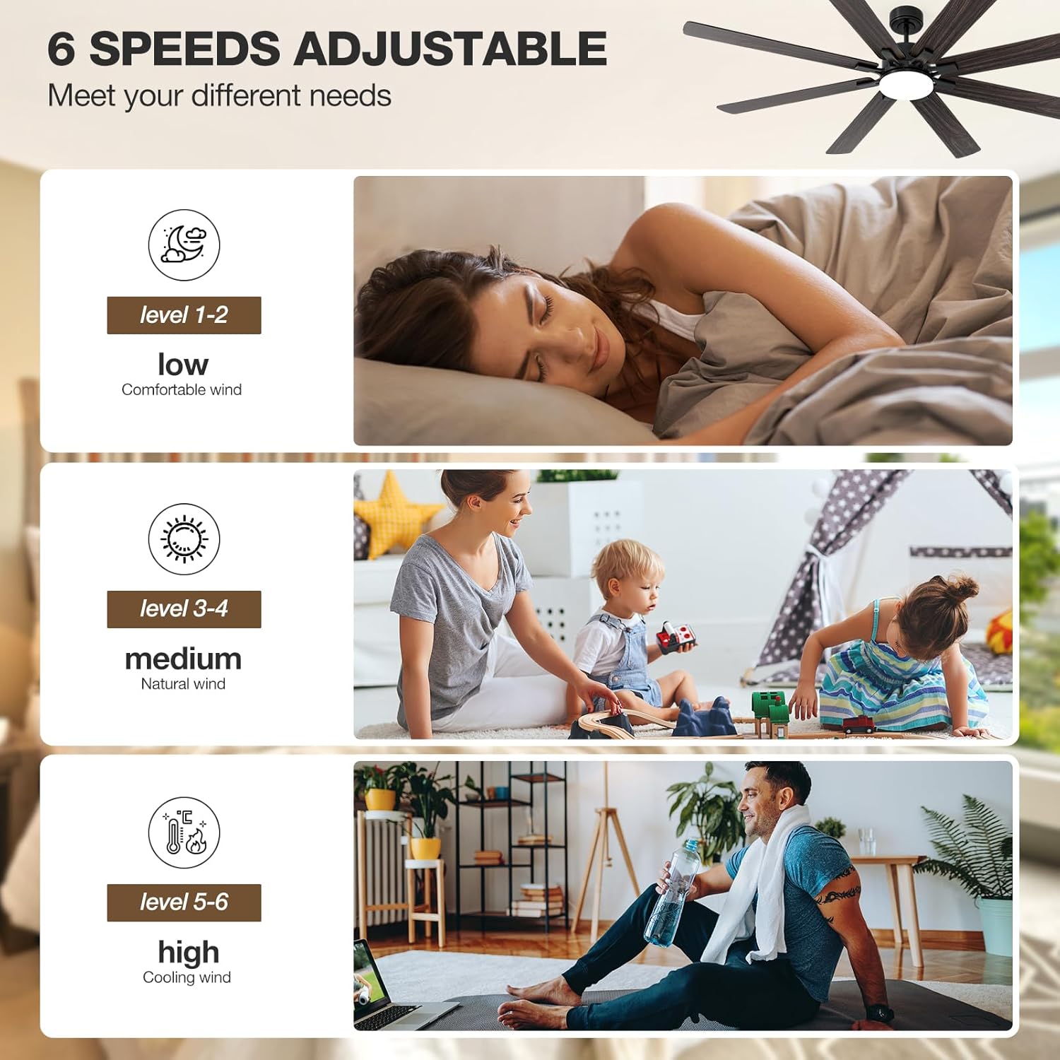 Illustration of 6 adjustable fan speeds: Level 1-2 for low/comfortable wind, Level 3-4 for medium/natural wind, and Level 5-6 for high/cooling wind.