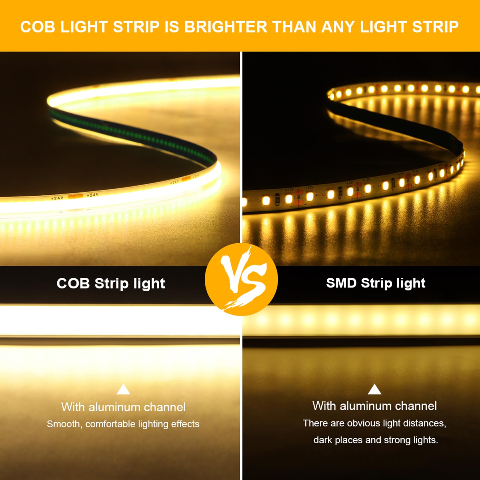 AIMENGTE COB LED Strip, mit 2 Bewegungsmelder, 5M Warmweiß Led Streifen, hochhelliges flexibles Bandlicht Für Schrank,Küche,Wohnzimmer,Schlafzimmer,Treppe