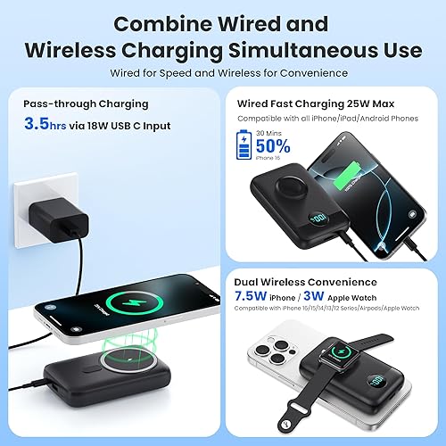 Miniatura 4 de Cargador portátil magnético para iPhone y Apple Watch, 10800 mAh, 25 W, PD QC4.0, carga rápida, USB C, batería de 4 salidas, imán de doble cara,