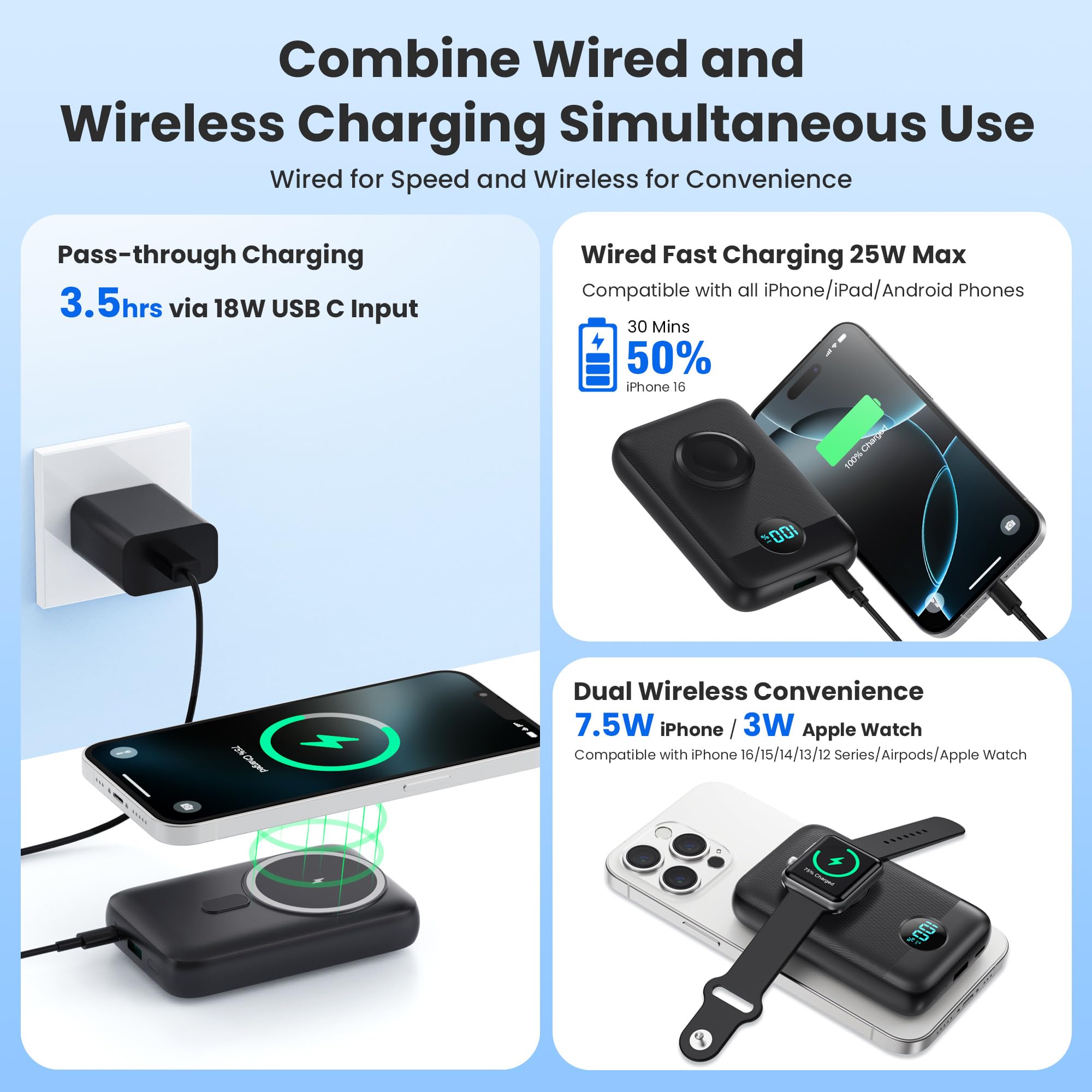 anewell VIVO ポータブルマグネティックシンクロナイザー Amazon.com: Magnetic Portable Charger for iPhone & Apple Watch