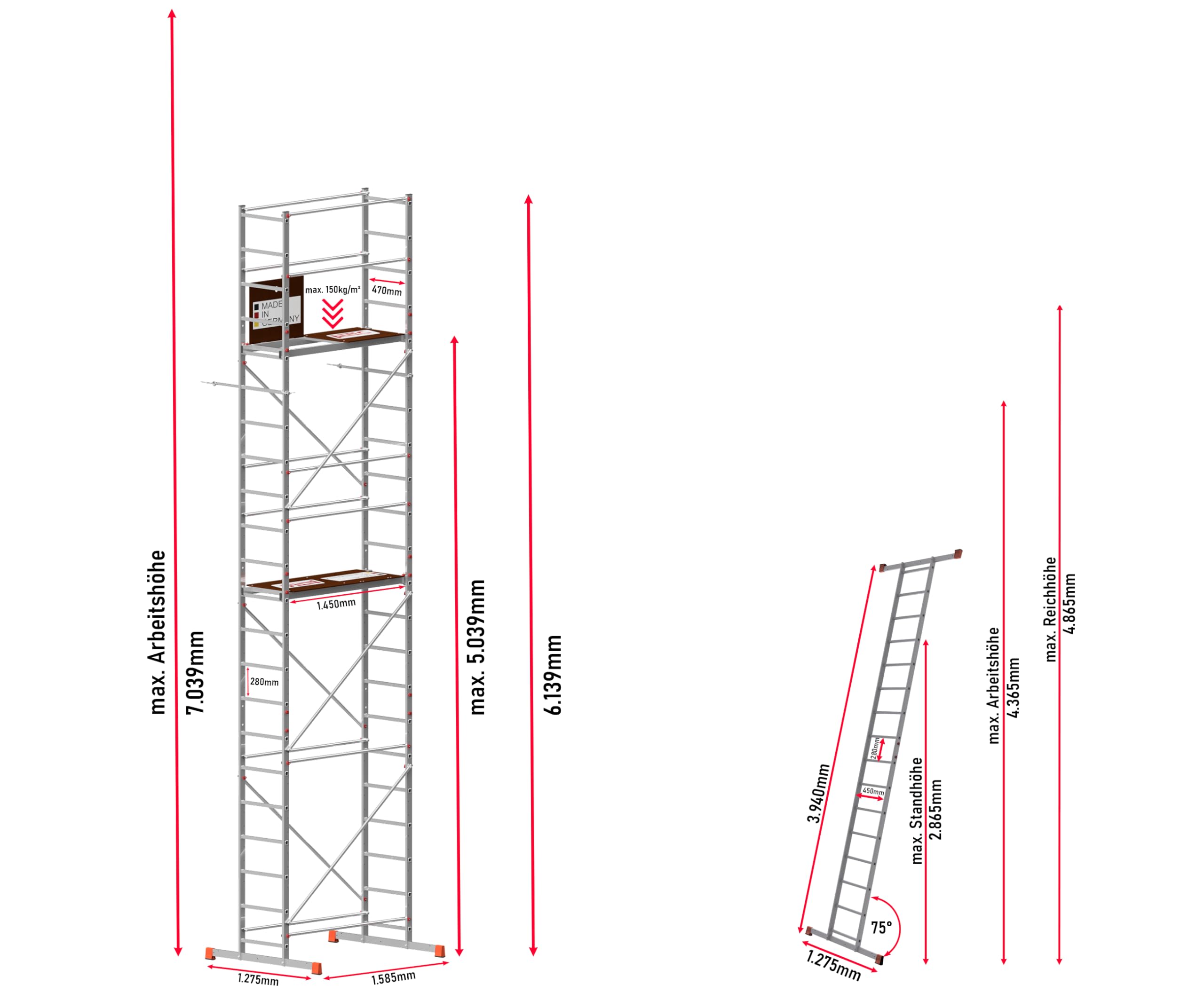 ALTEC AluCombine 3.0 - Échafaudage roulant en aluminium avec traverse, 4 roulettes pivotantes freinables et ancrage mural - Échafaudage de montage - Échelle simple (7 m)