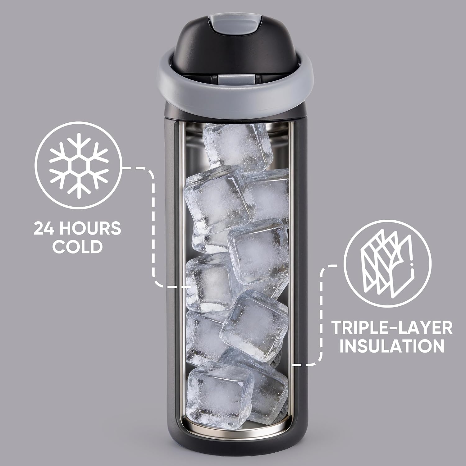 Fijinhom 18 Oz Insulated Water Bottle