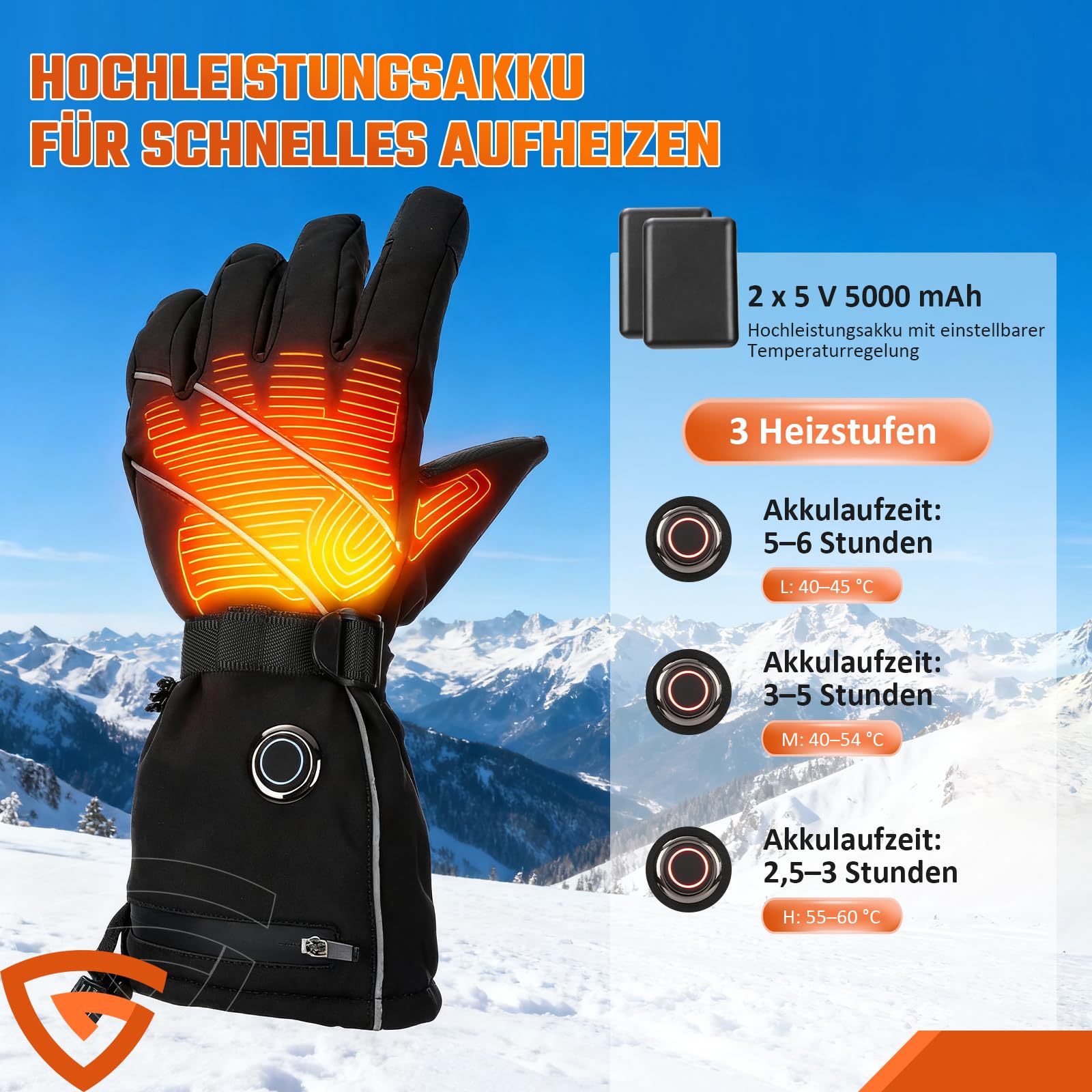 GEARMONSTER Ogrzewane rękawiczki dla mężczyzn i kobiet, 5 V, 5000 mAh, podgrzewane rękawiczki z ładowaniem USB-C na zimę, do aktywności na świeżym powietrzu, motocykla, jazdy na rowerze, jazdy na
