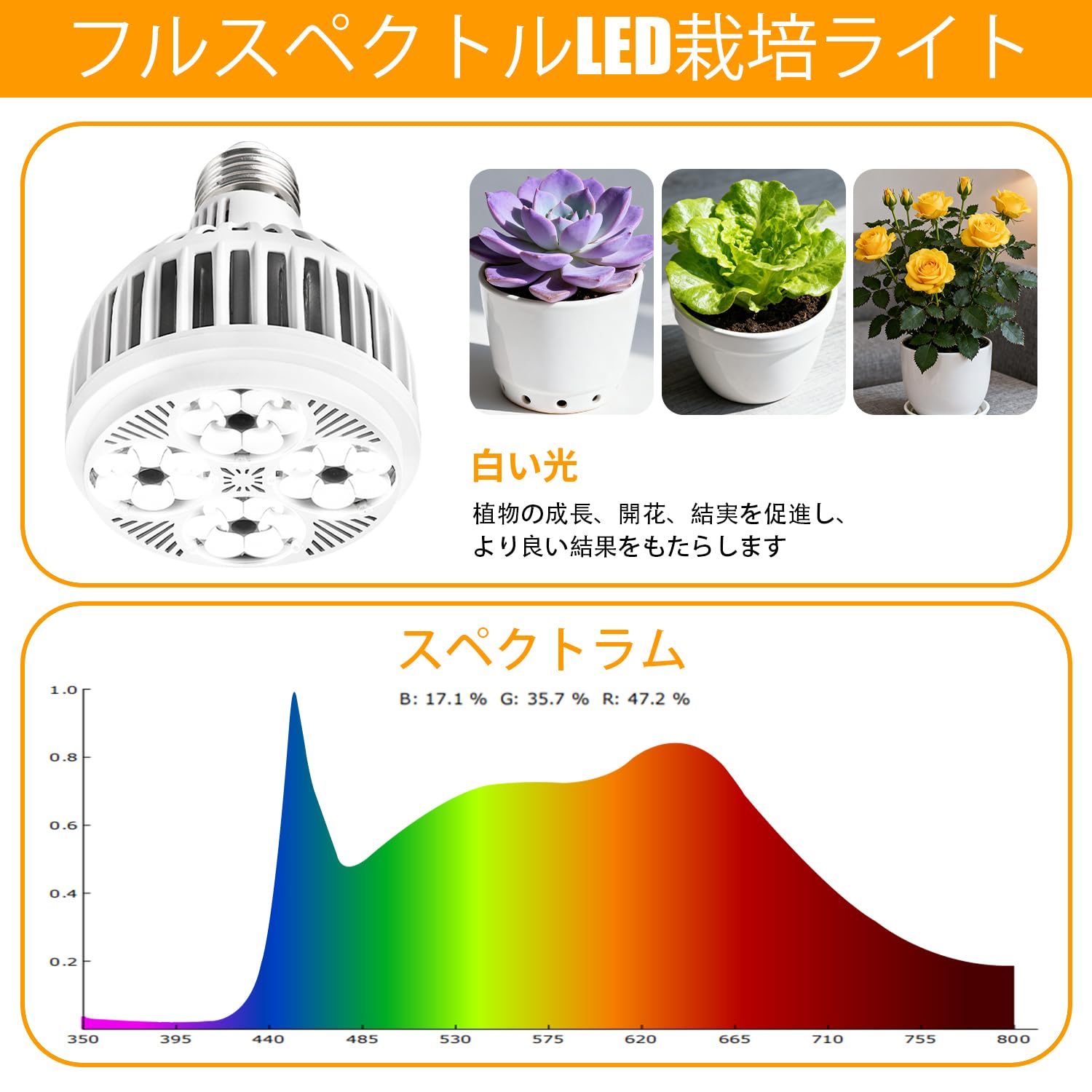 Amazon.co.jp: 植物育成ライト LED 22W E26口金 フルスペクトル 5800K