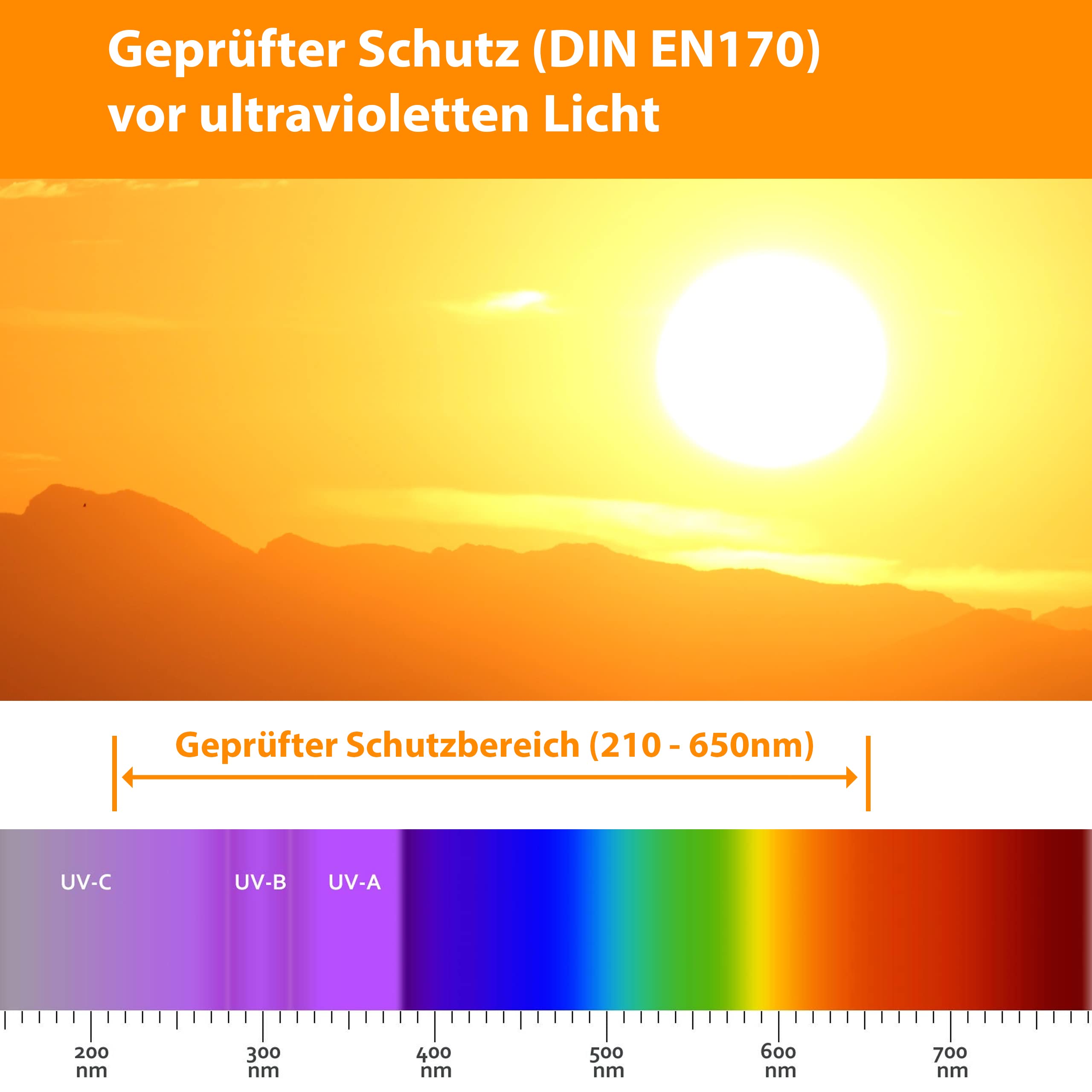 UV Pulse Protect 700 PSA/PPE – UV Schutzbrille auch für Schutz vor Rotlicht & IPL Haarentfernung I zertifizierter Augenschutz nach DIN 166, DIN 170 & ISO 12609, Arbeitsbrille mit Seitenschutz & Bügeln
