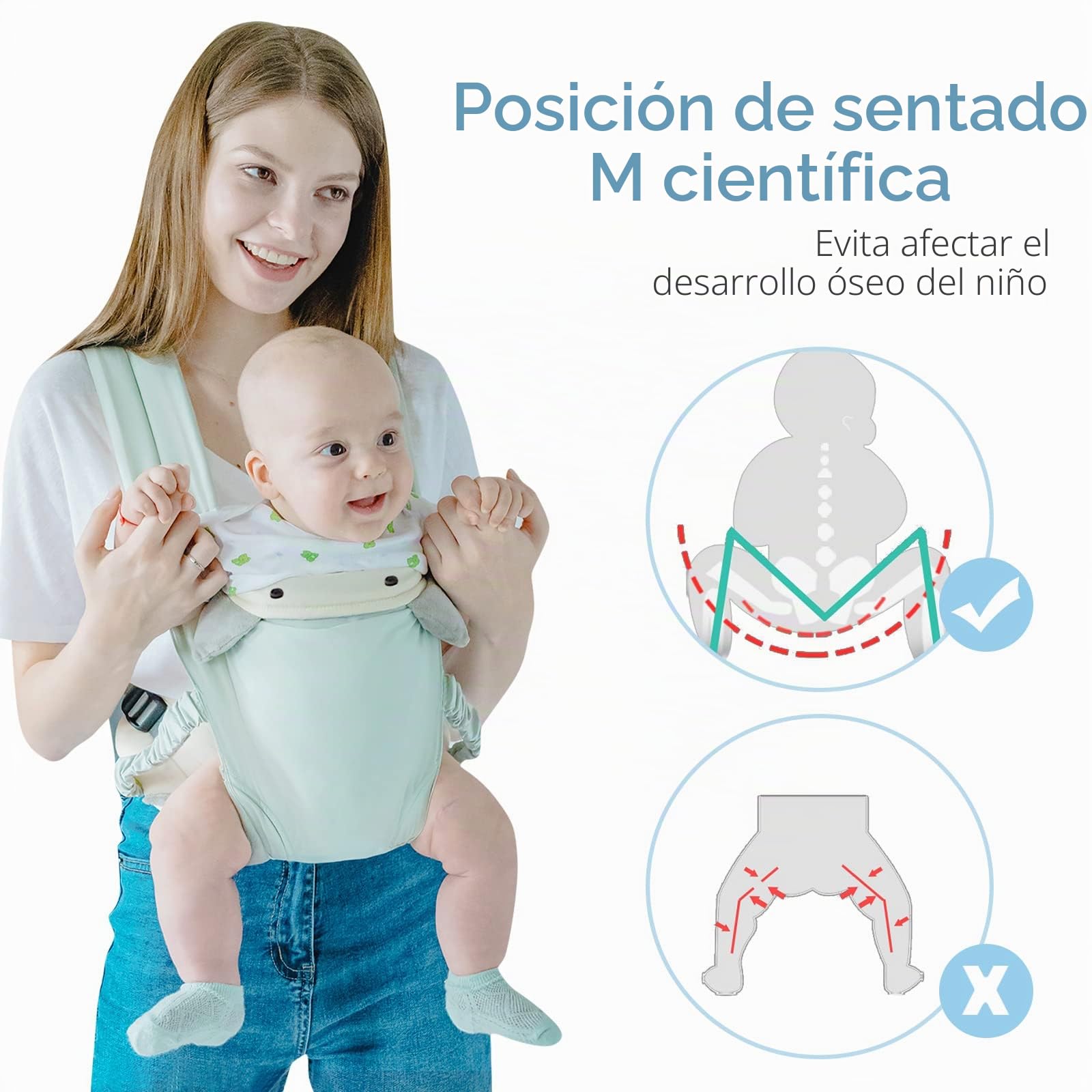 SONARIN 4 en 1 Mochila Portabebés Ligero,Suave Algodón Portabebés Transpirable Portador de Bebé Ergonómica para Recién Nacidos y Niños Pequeños 0-36 Meses,Todas las Posiciones(Azul)