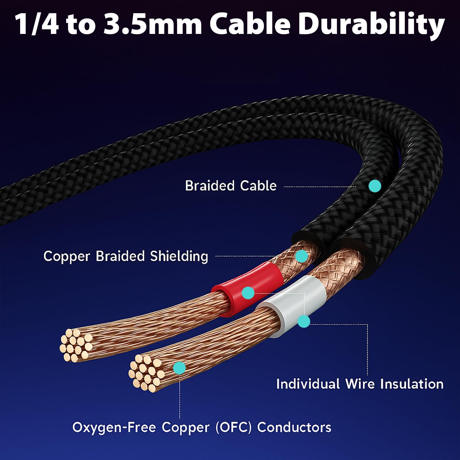 Cyberguys! Câble audio stéréo 3,5 mm vers double 1/4, TRS 1/8 vers double 1/4 TS, câble adaptateur tressé doré, câbles stéréo de 3,5 mm pour mixeur, moniteur de studio, amplificateur, haut-parleur
