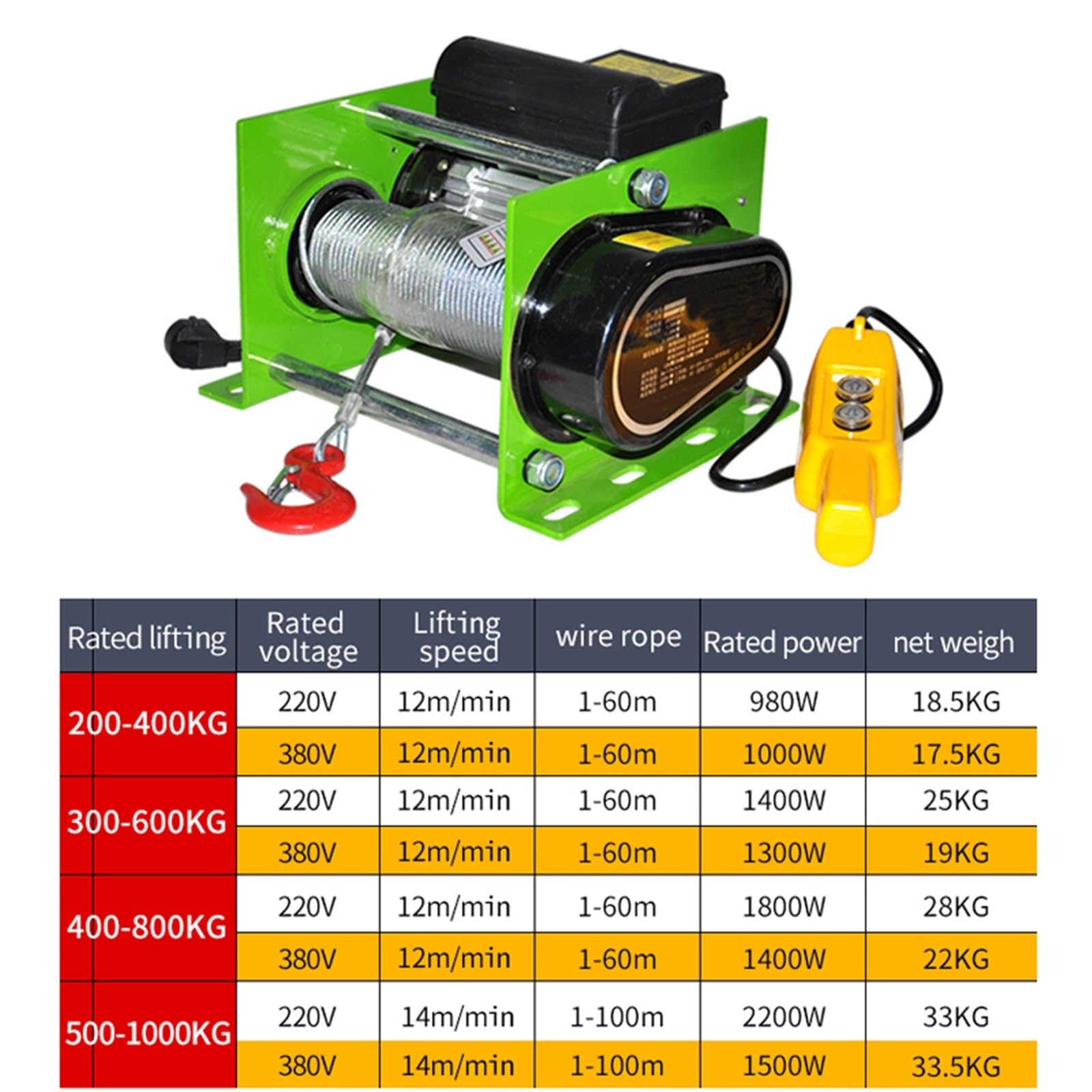 Argano elettrico Mini Paranco Mirco 220v 500-1000kg Verricello Elettrico Da 30 M
