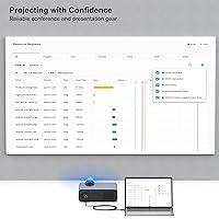 Vista 5 de BENFEI Cable USB C a DisplayPort de 3 pies (8K a 60Hz 4K a 144 Hz), adaptador USB tipo C a DP [compatible con Thunderbolt 3/4] con iPhone 15
