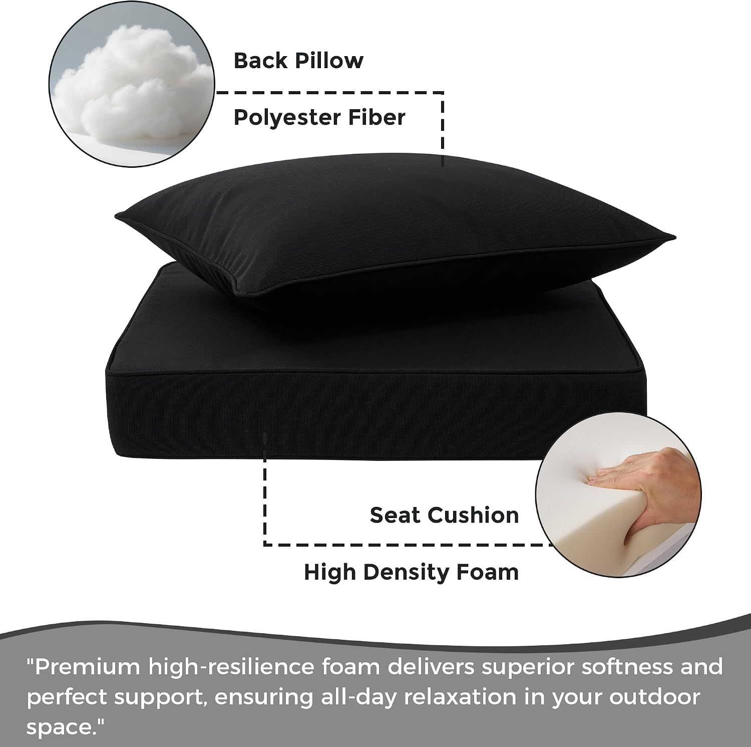 Outdoor Deep Seat Cushion Set 24 x 24 Inch, Waterproof Patio Furniture Cushions with Removable Cover, Outdoor Chair Cushions for Couch, Sofa and Patio Chairs, Black