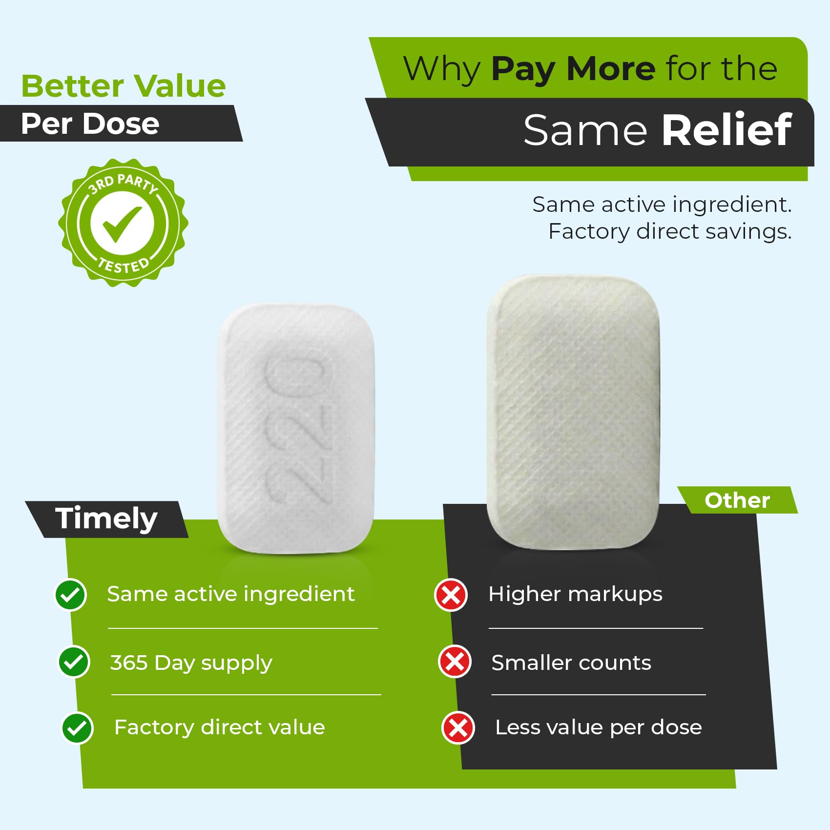 TIME-Cap Labs Allergy Relief Cetirizine HCl 10mg Antihistamine, 365 Tablets — Amazon image 2