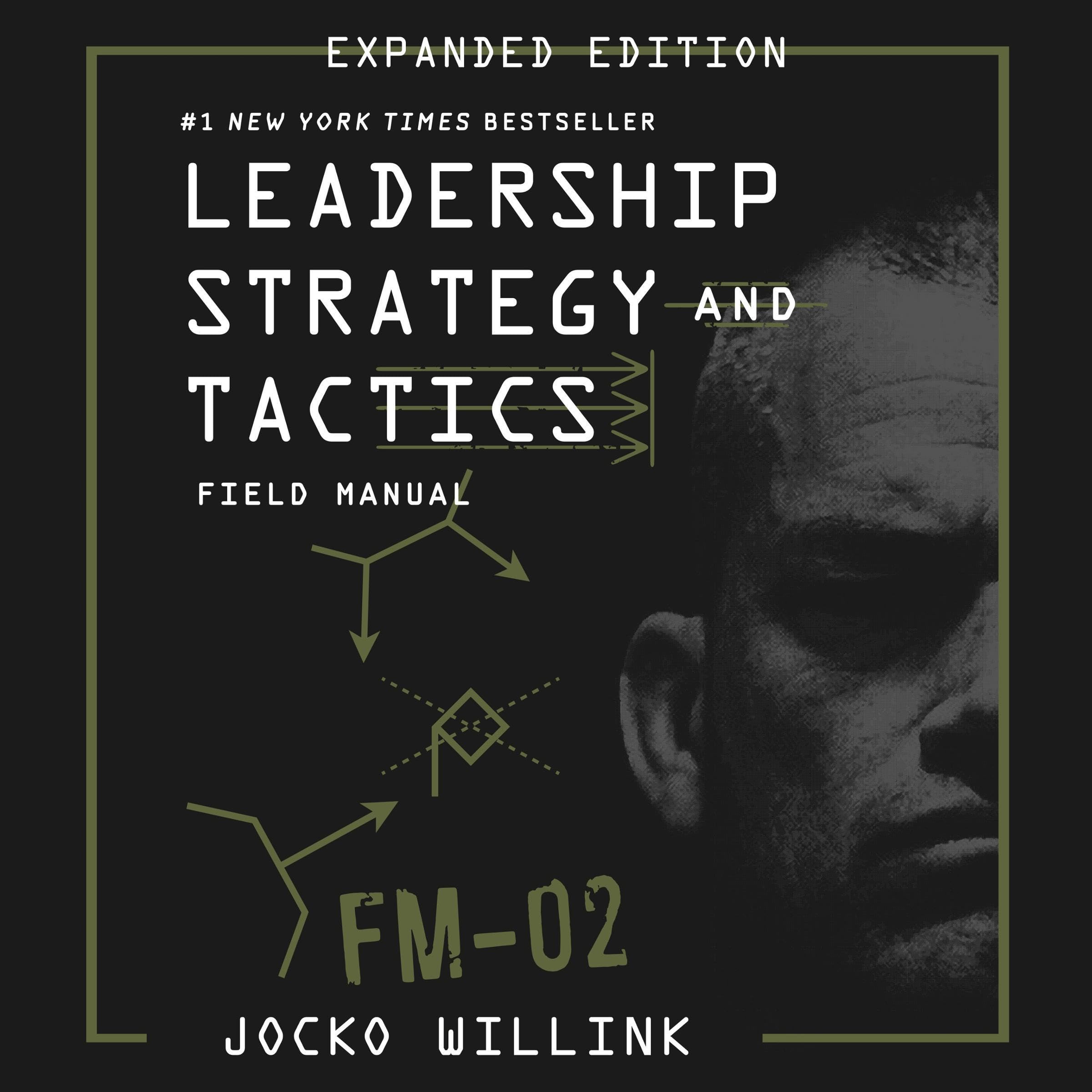 Leadership Strategy and Tactics (Field Manual Expanded Edition)