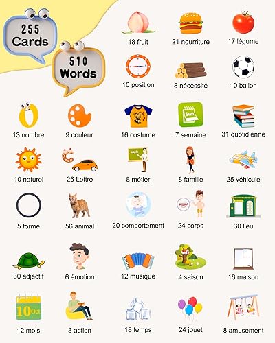 Miniatura 9 de Tarjetas didácticas parlantes para niños pequeños de 2 3 4 5 años, inglés bilingüe español, juguetes para autismo, juguetes de terapia del habla,