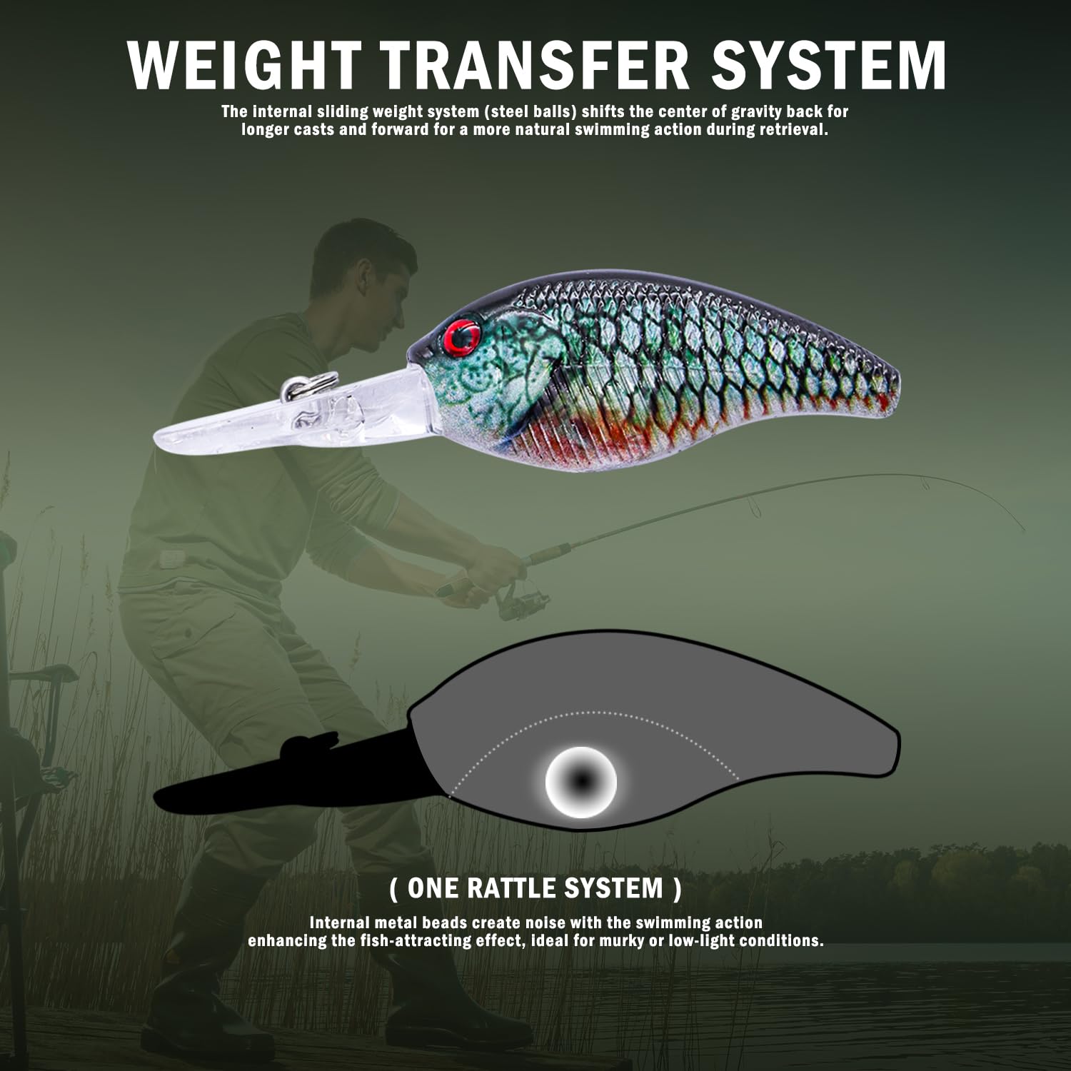 Esche Artificiali, Esche in Plastica Raffinate per Acqua Dolce e Salata, Ideali per Luccio, Trota, Salmone e Persico – Un Regalo Perfetto per gli Appassionati di Pesca.