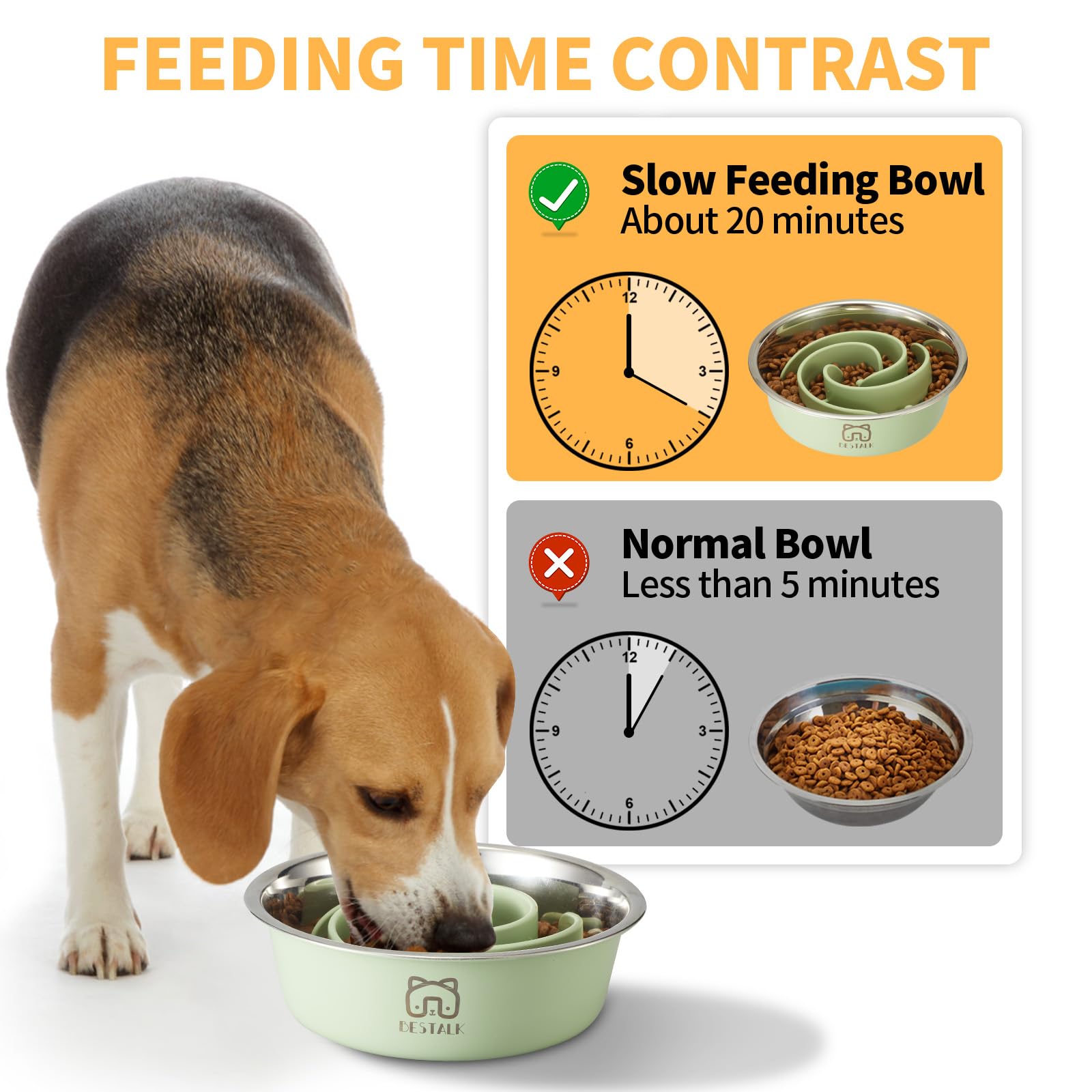 Cuenco de metal 2 en 1 de alimentación lenta para perros, cuencos de acero inoxidable con inserto de alimentación lenta de silicona, cuenco de agua de grado alimenticio 304 con base