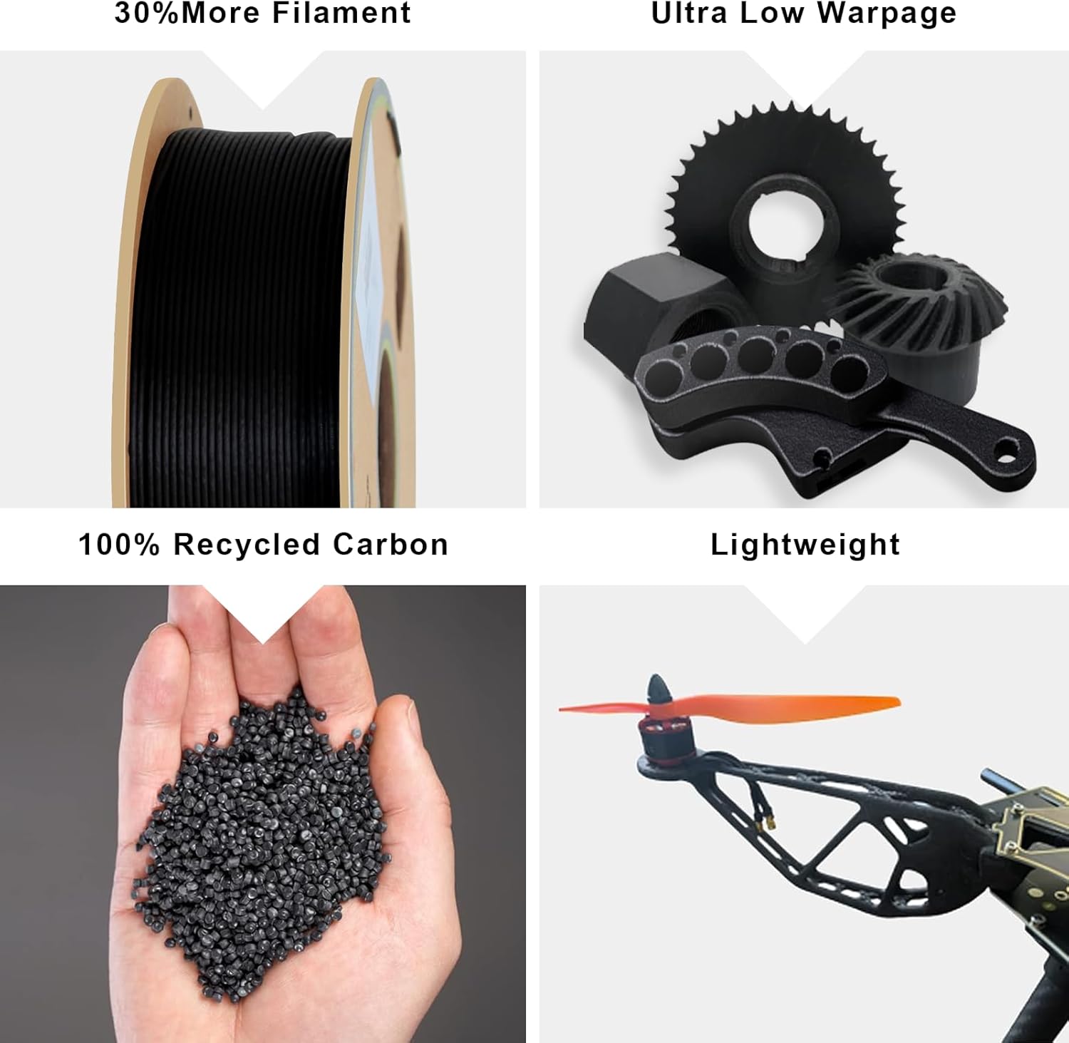 YOUSU Carbon Fiber Polypropylene 3D Printer Filament and Yousu PVA Filament 1.75mm, Water Soluble Support 3D Printer Filament